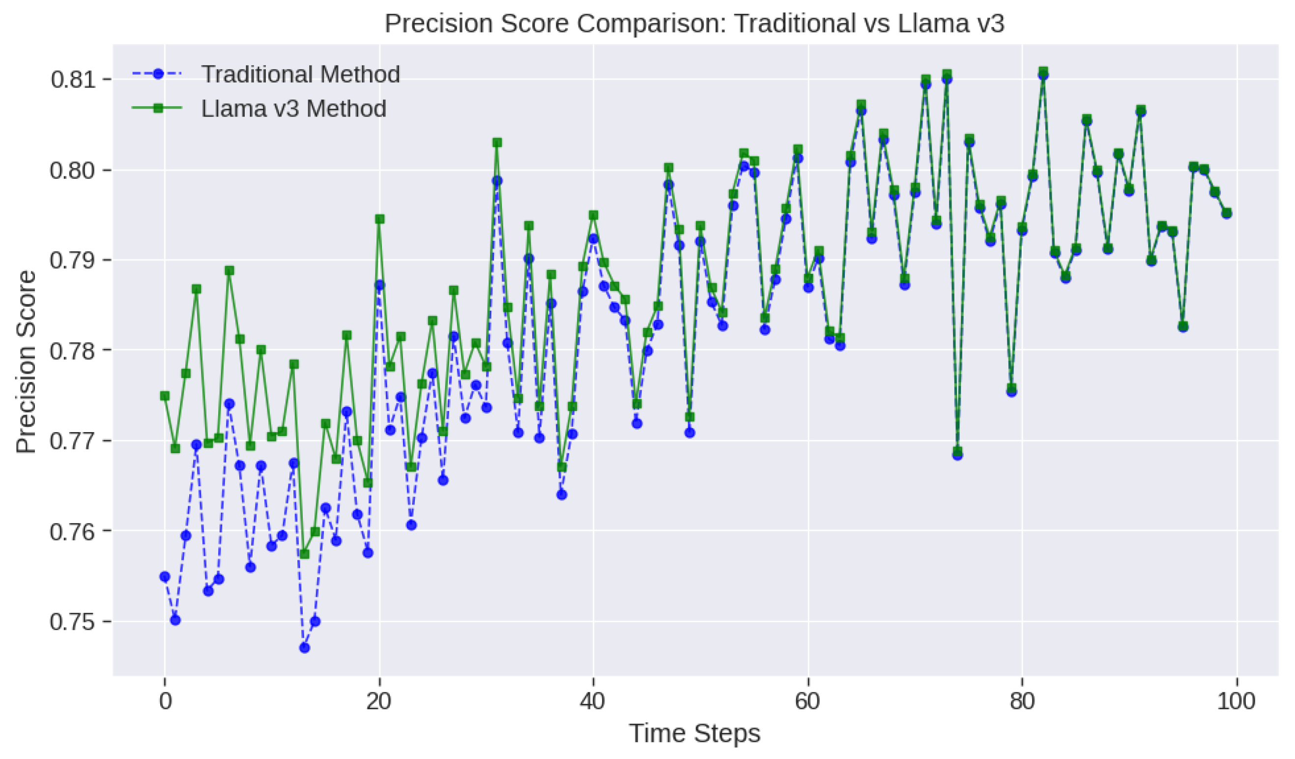Electronics 13 04375 g012