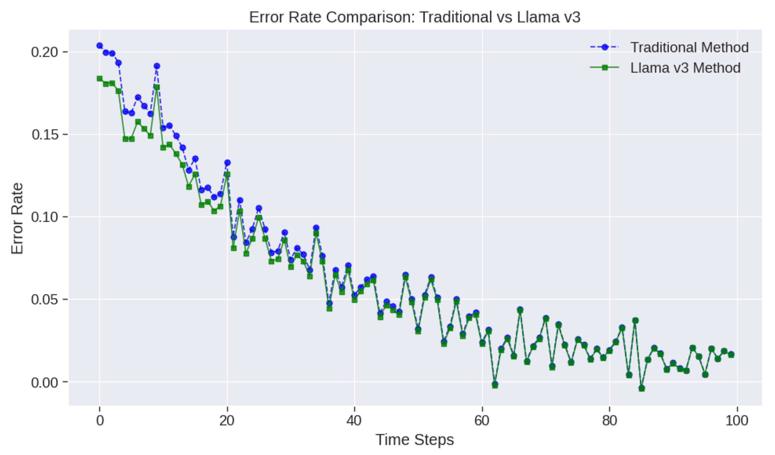 Electronics 13 04375 g014