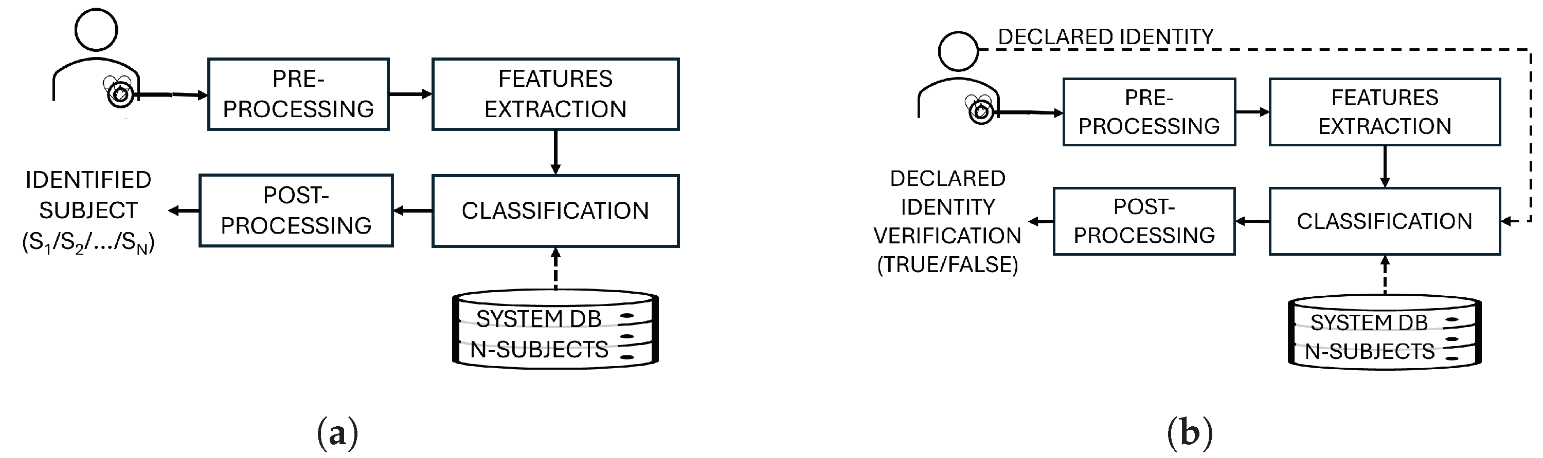 Electronics 13 04377 g001