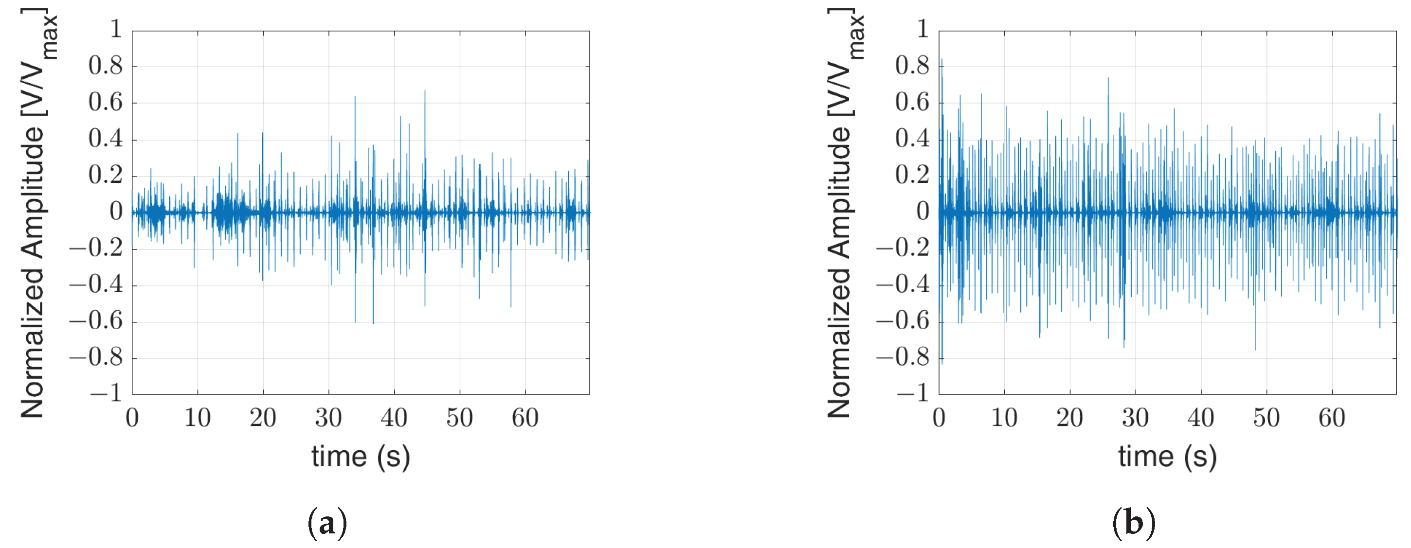 Electronics 13 04377 g002a