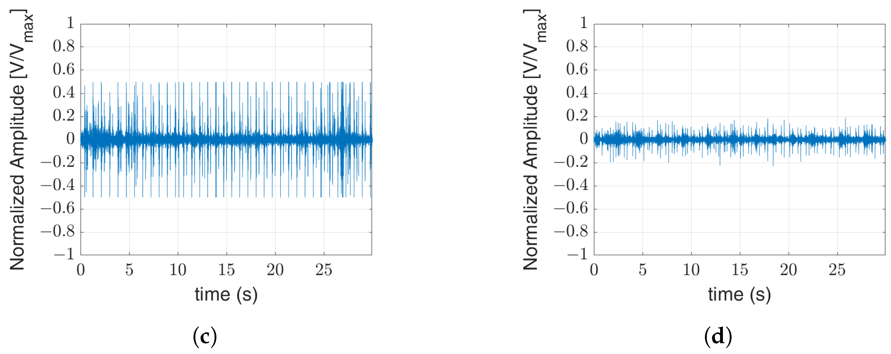 Electronics 13 04377 g002b