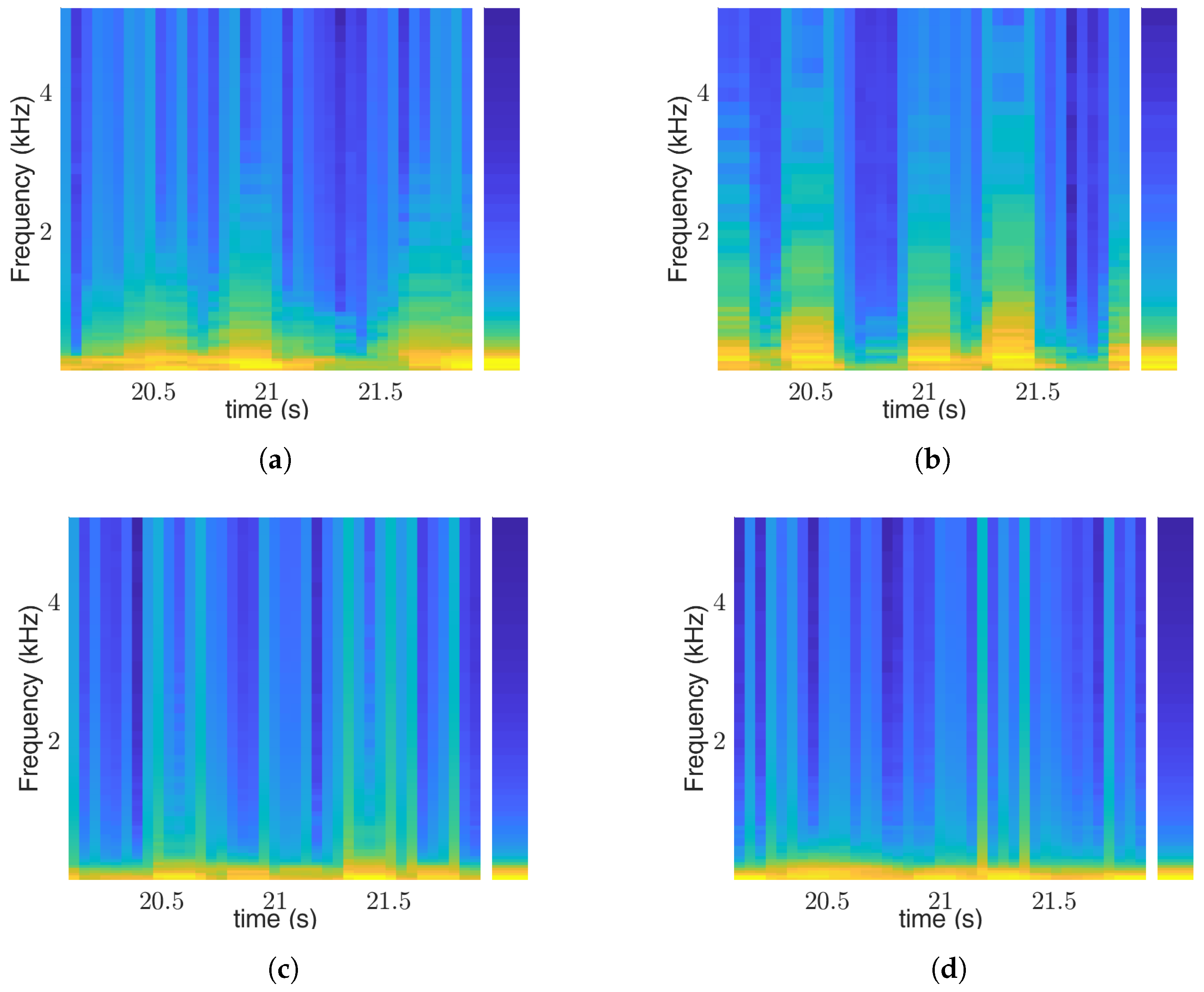 Electronics 13 04377 g004