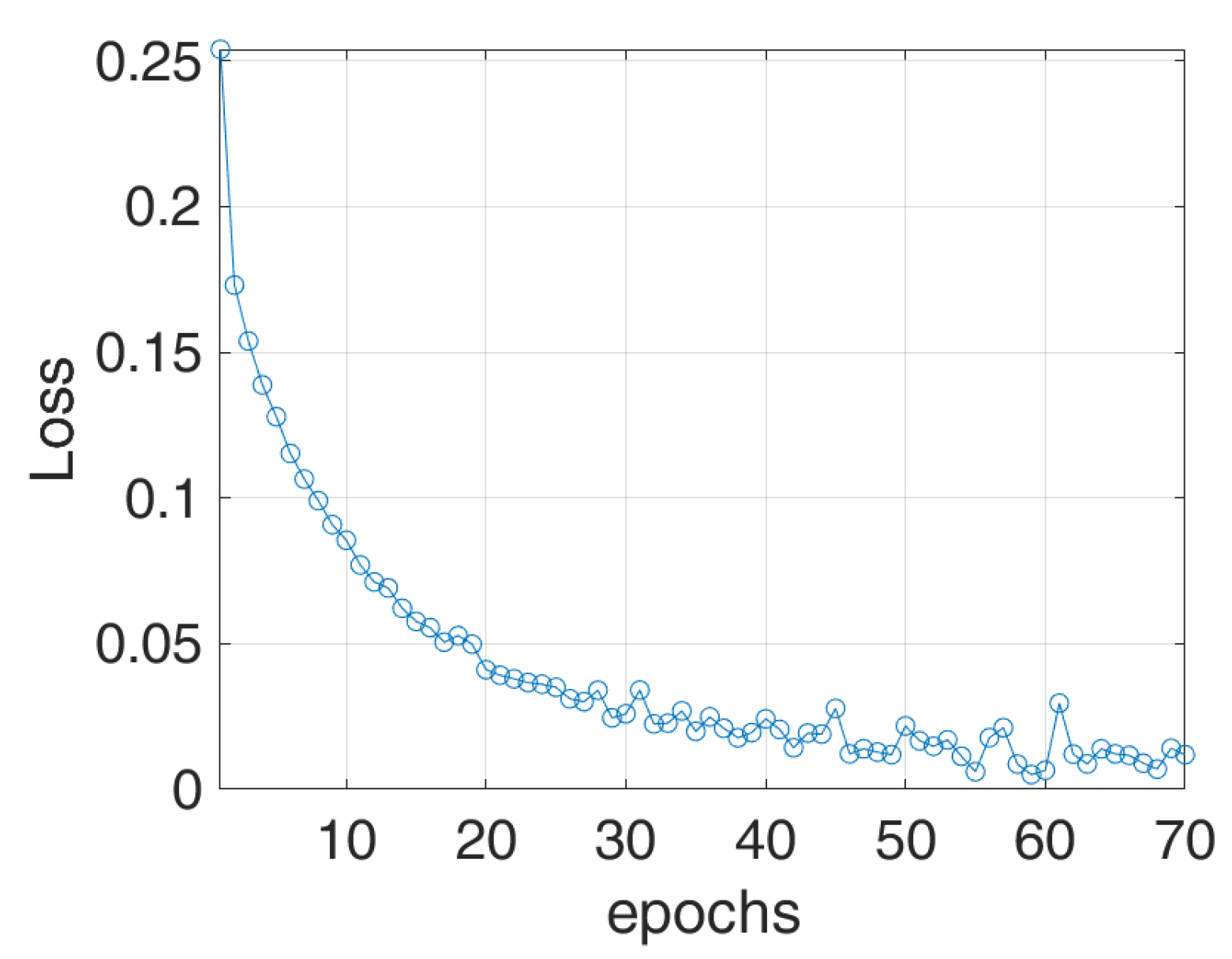 Electronics 13 04377 g008