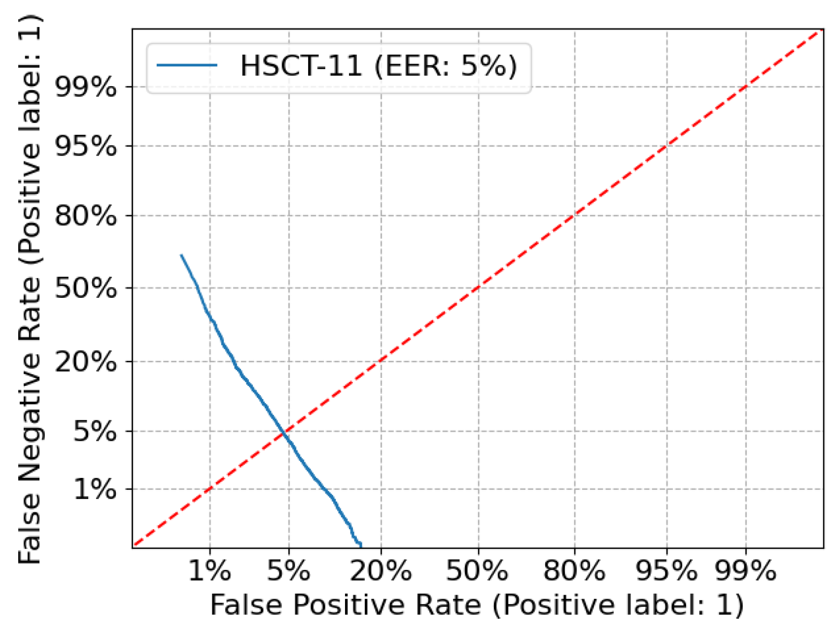 Electronics 13 04377 g010