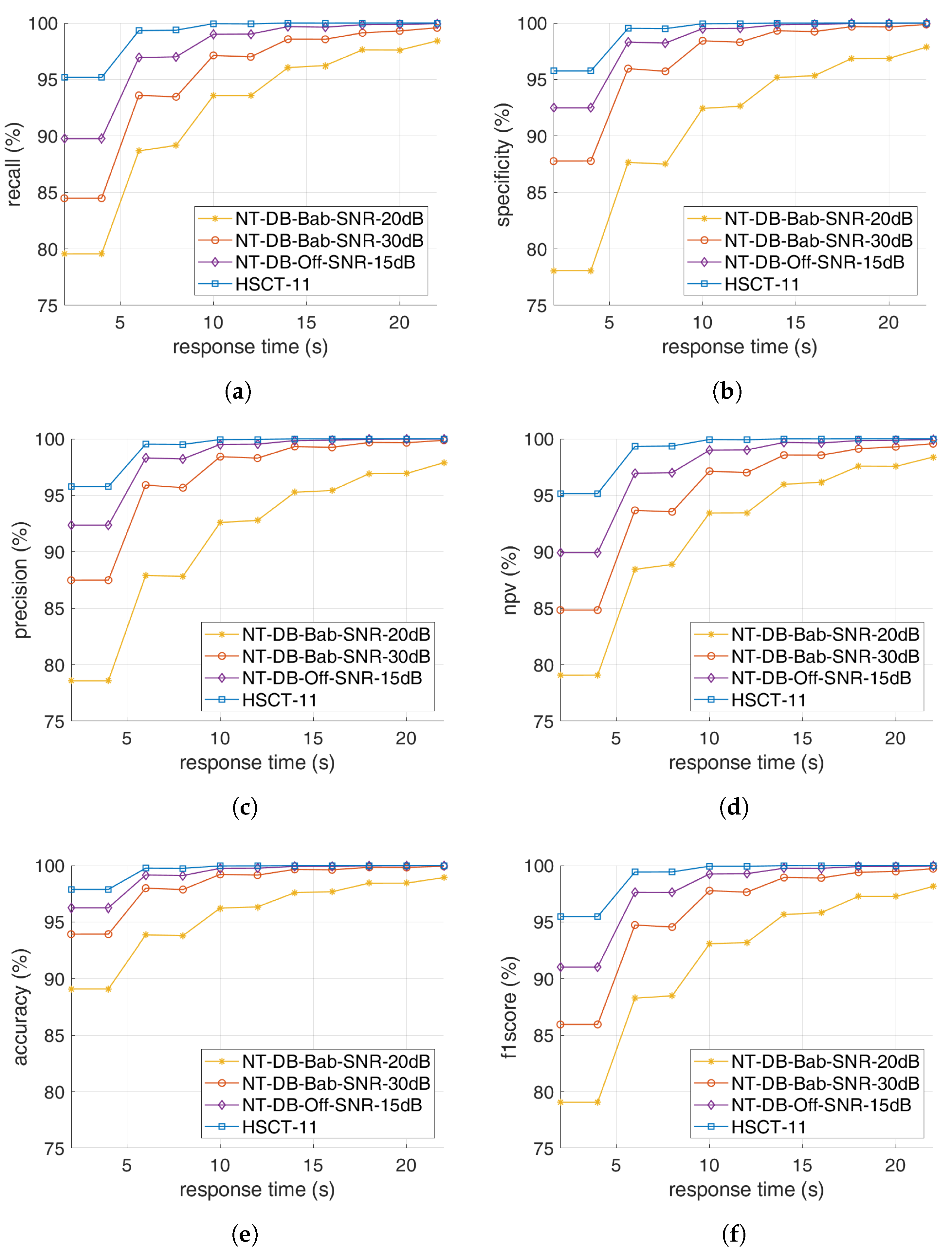 Electronics 13 04377 g012