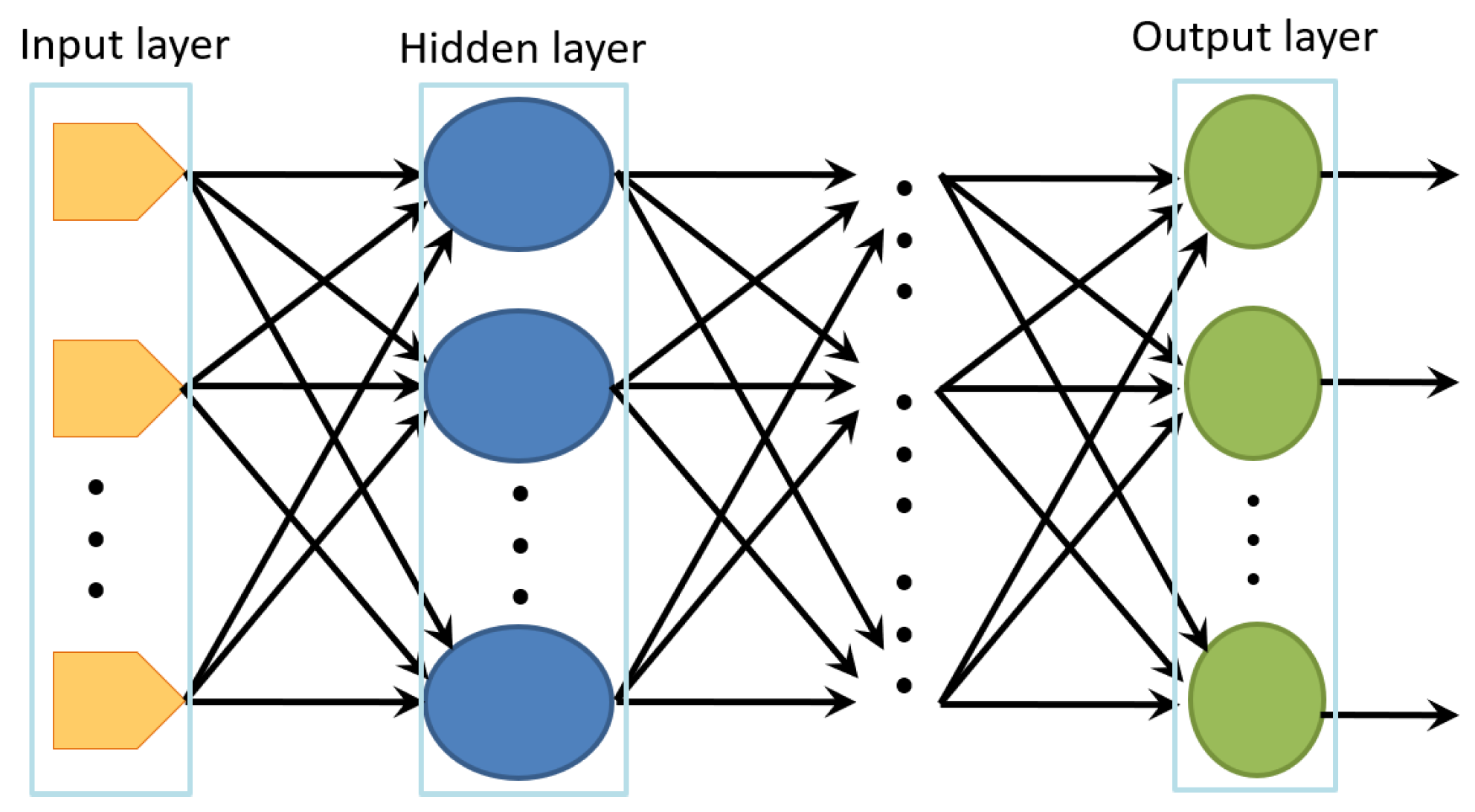Electronics 13 04378 g001