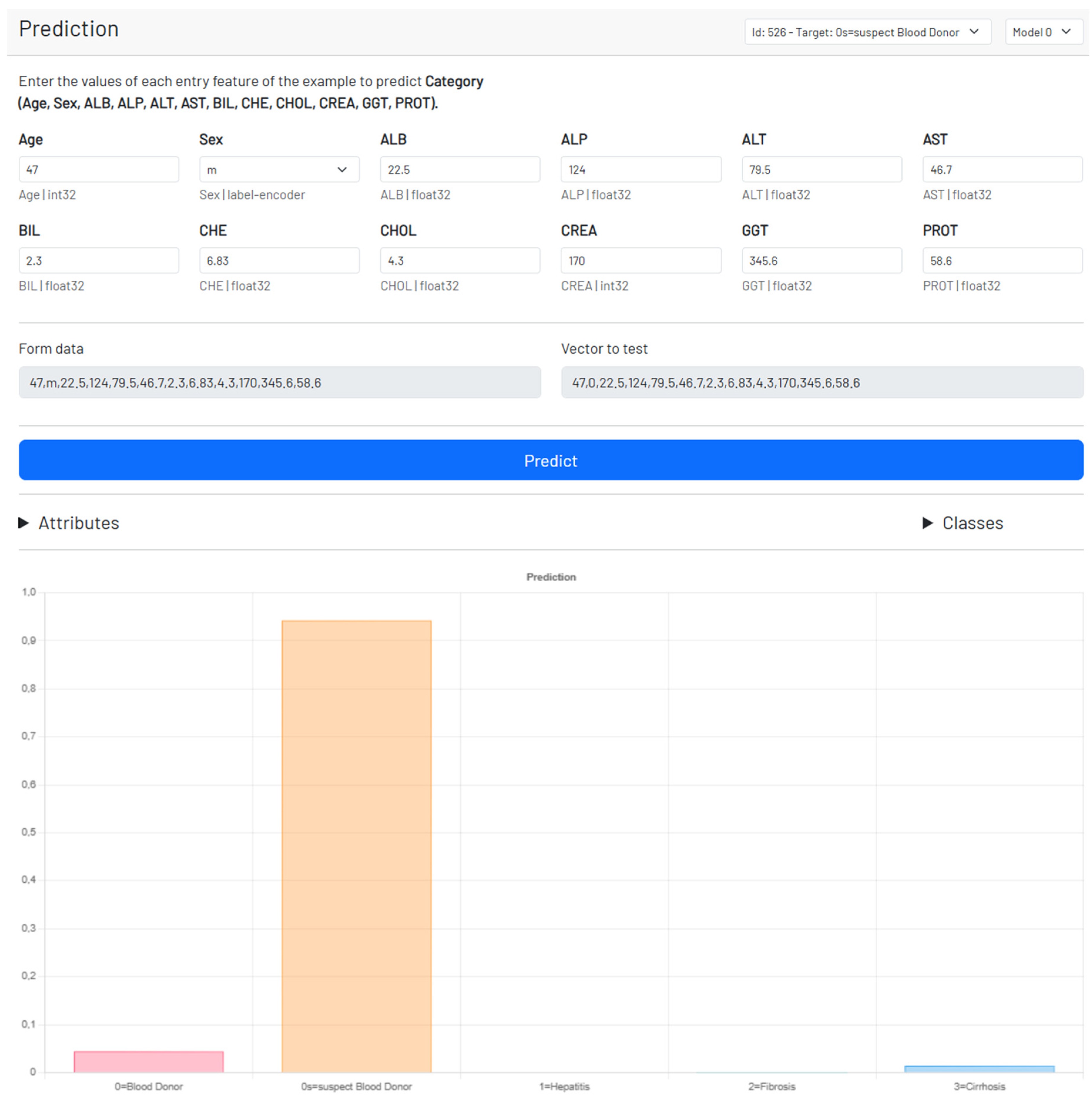 Electronics 13 04378 g007