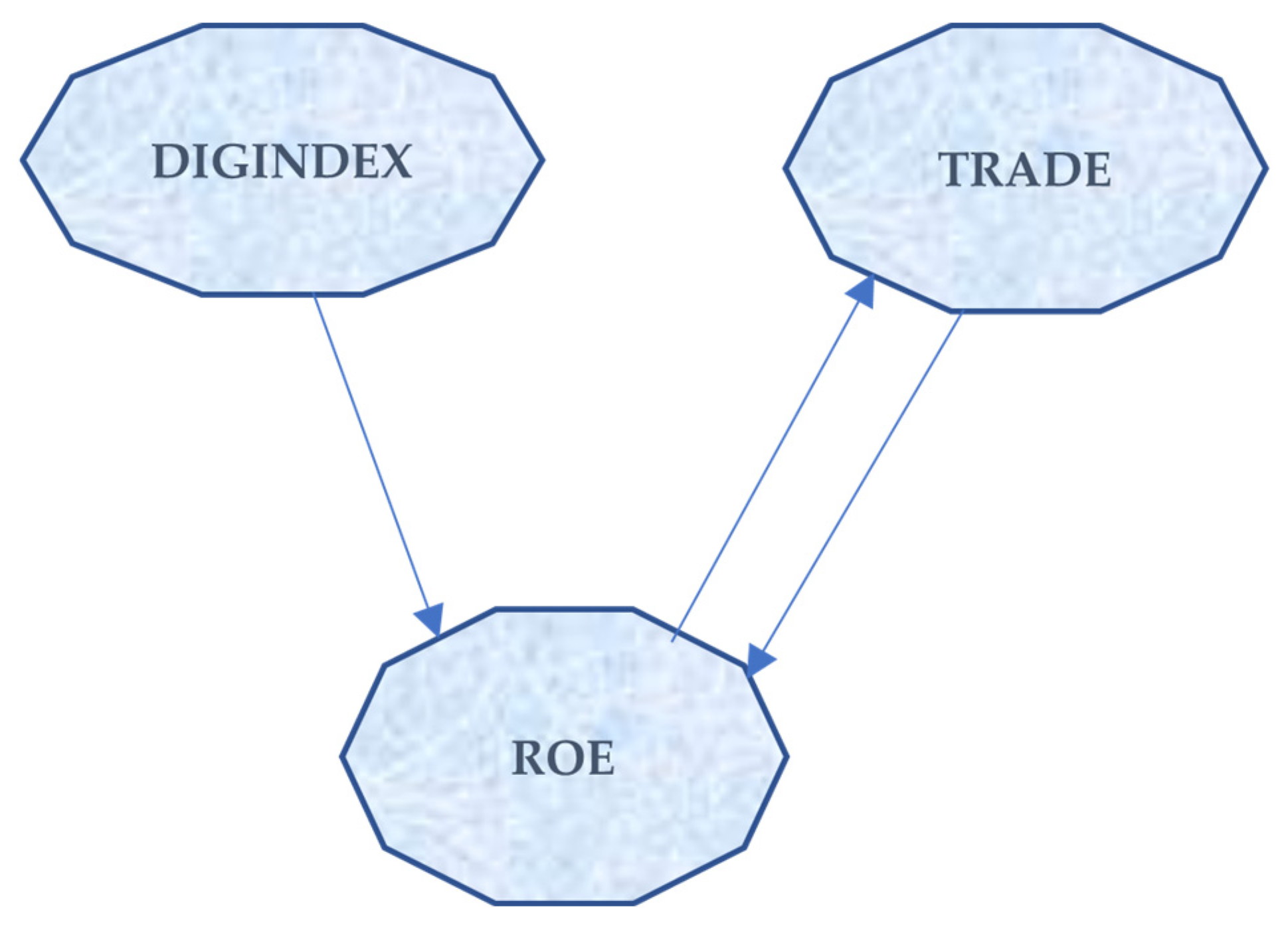 Electronics 13 04383 g004