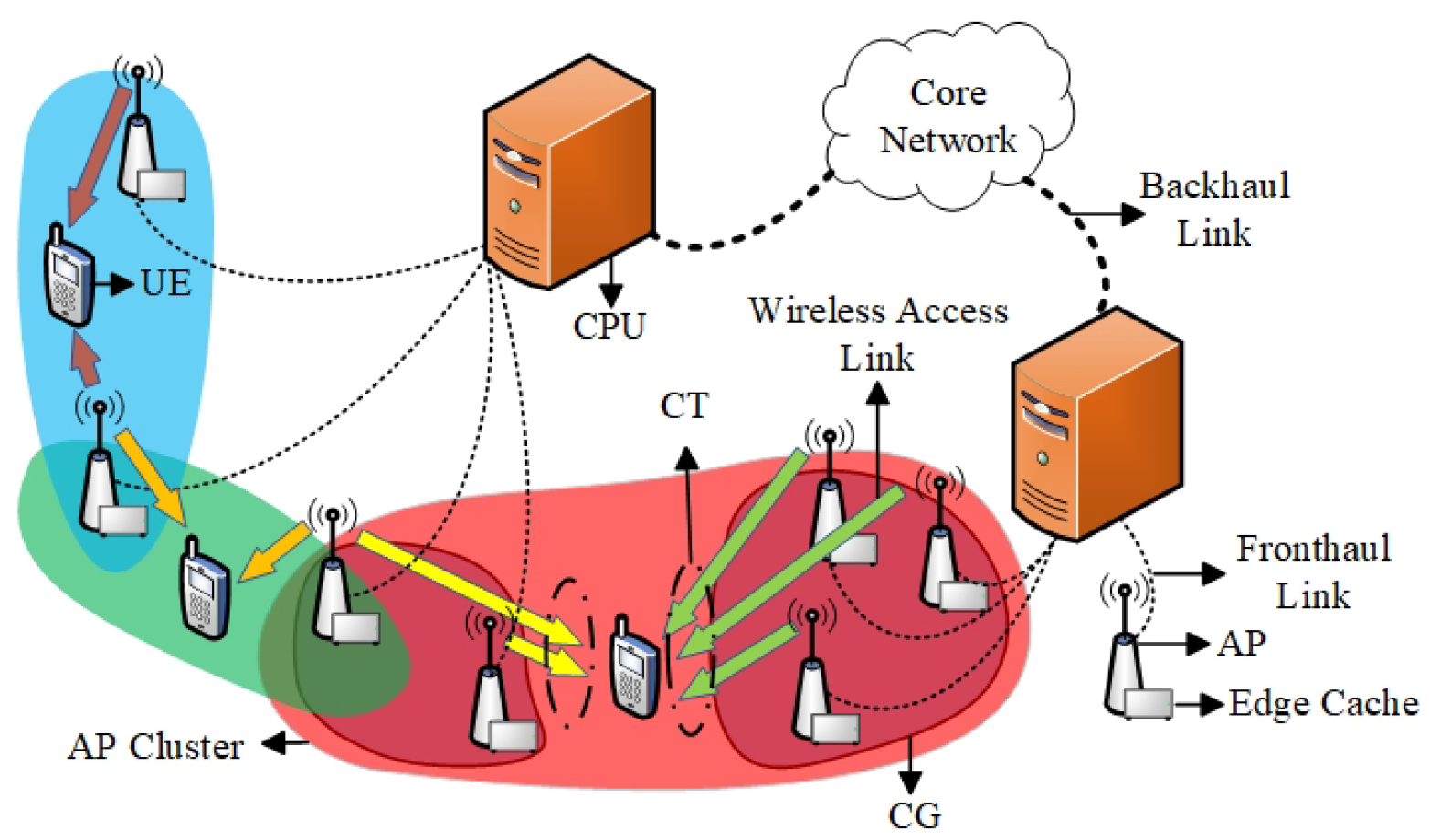 Electronics 13 04392 g001