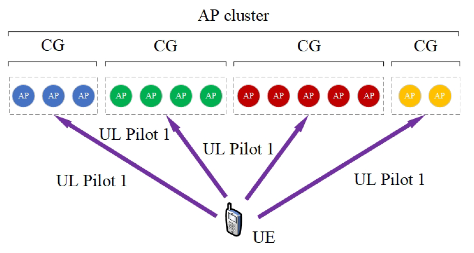 Electronics 13 04392 g002