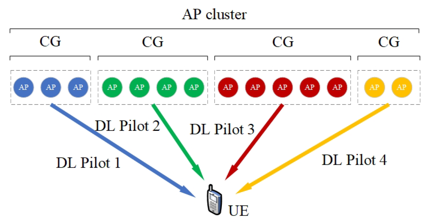 Electronics 13 04392 g003