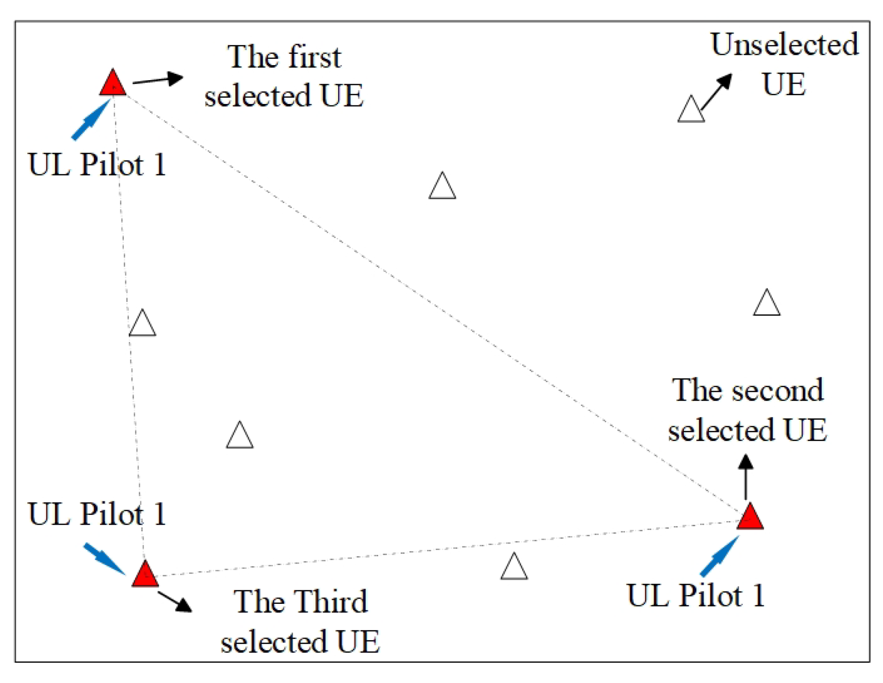 Electronics 13 04392 g005