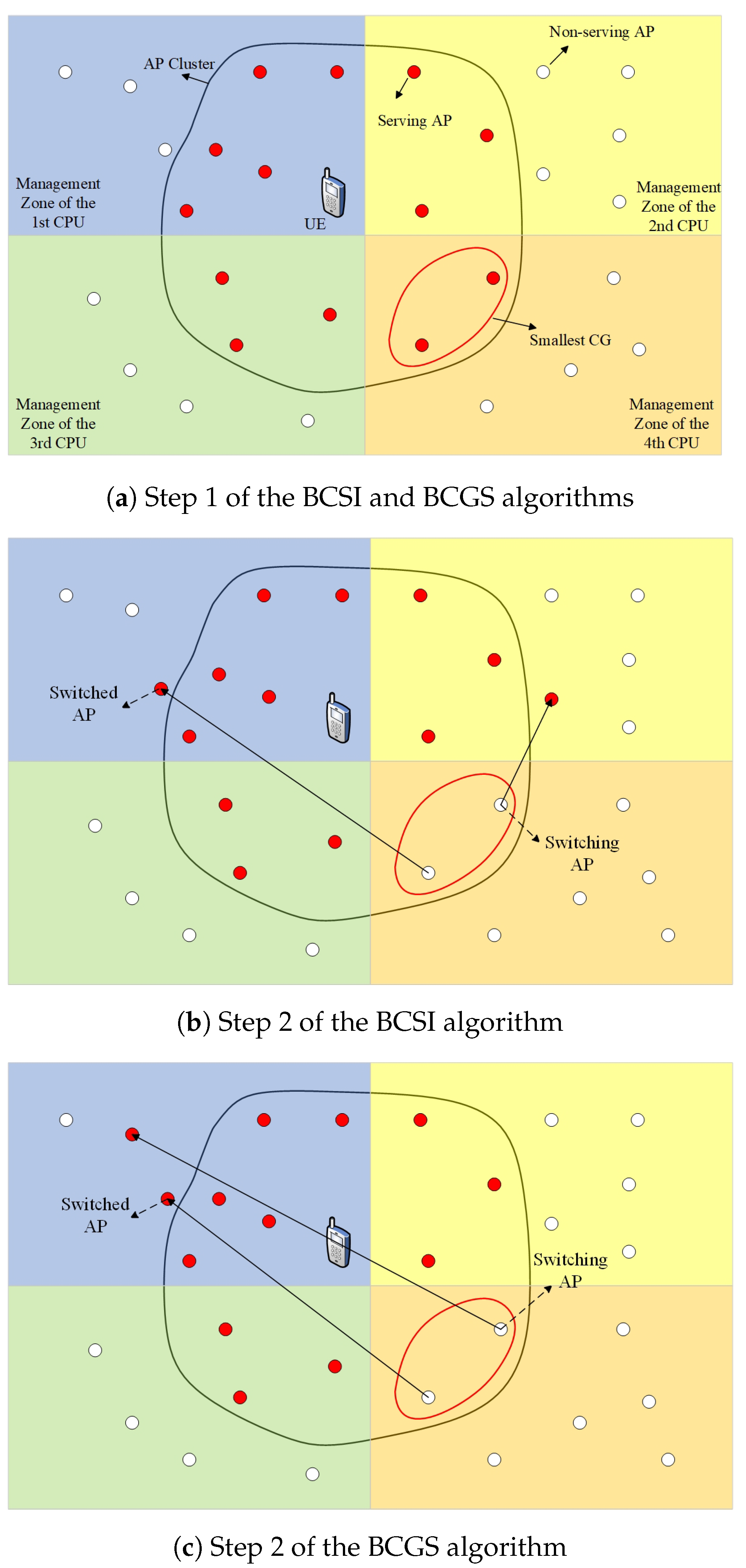 Electronics 13 04392 g006
