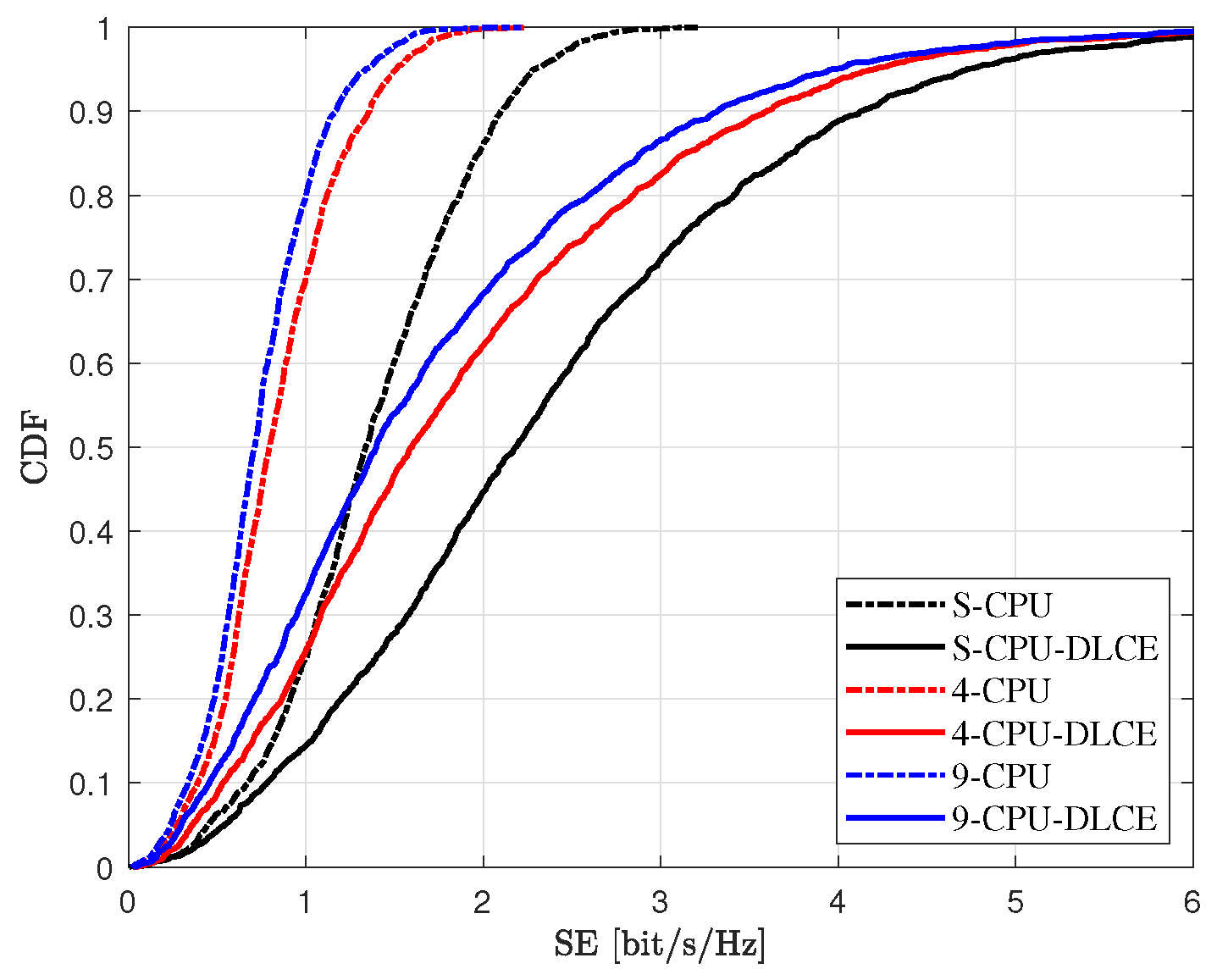 Electronics 13 04392 g007