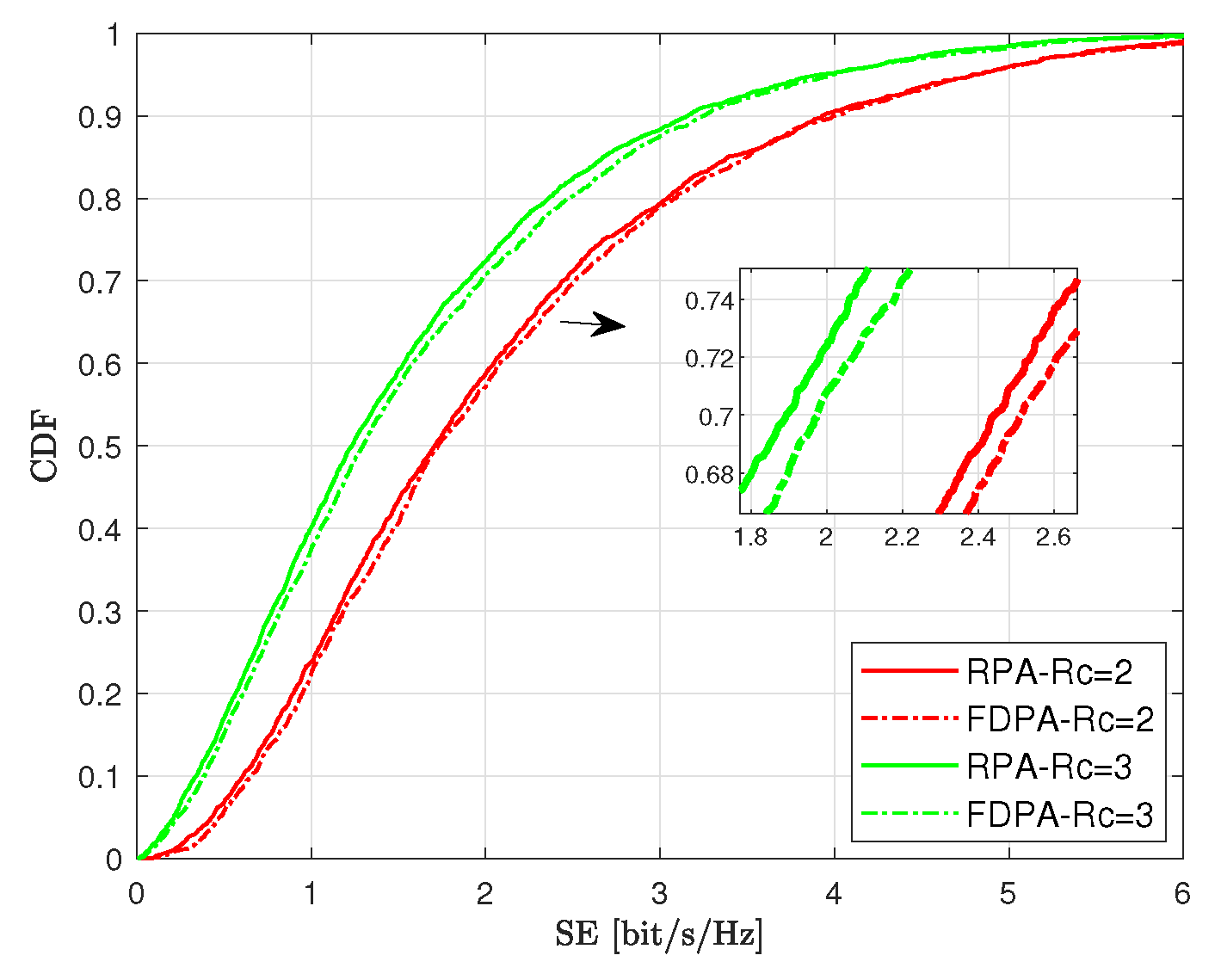 Electronics 13 04392 g008