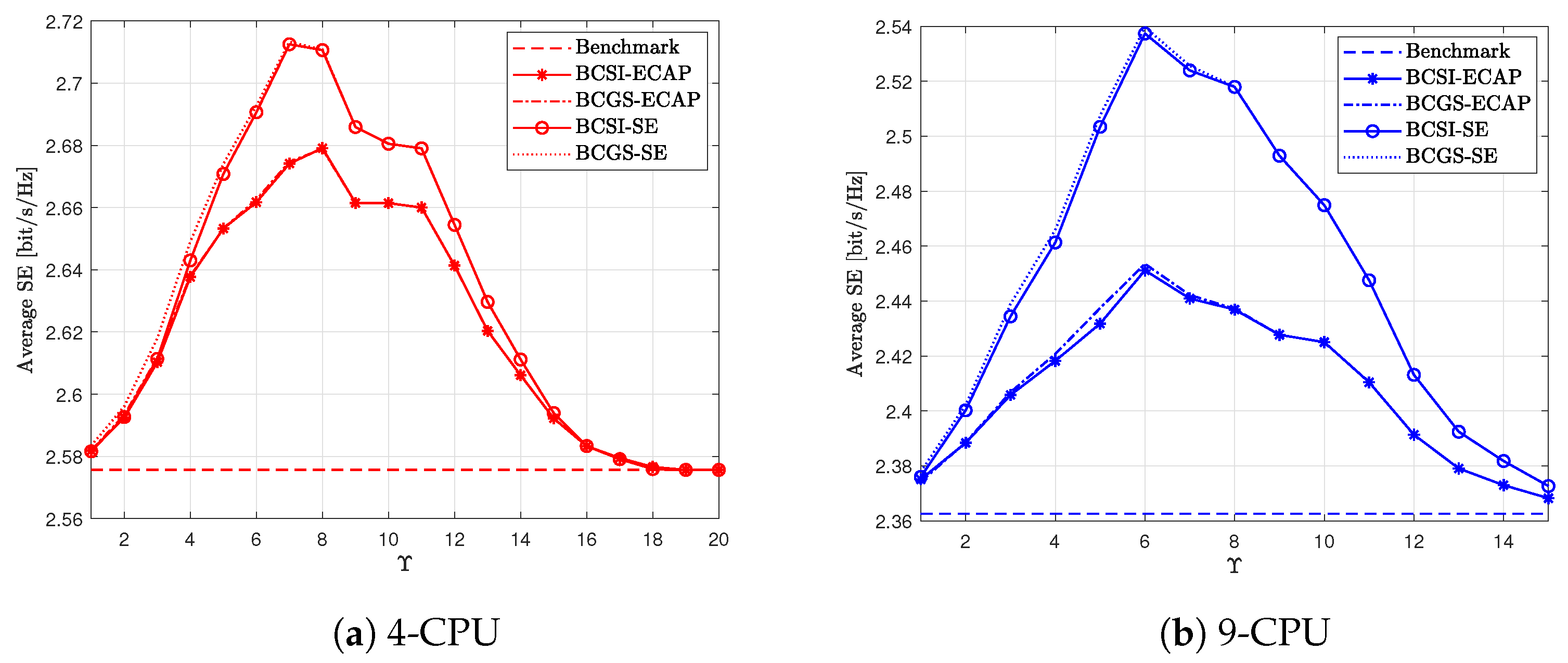 Electronics 13 04392 g009