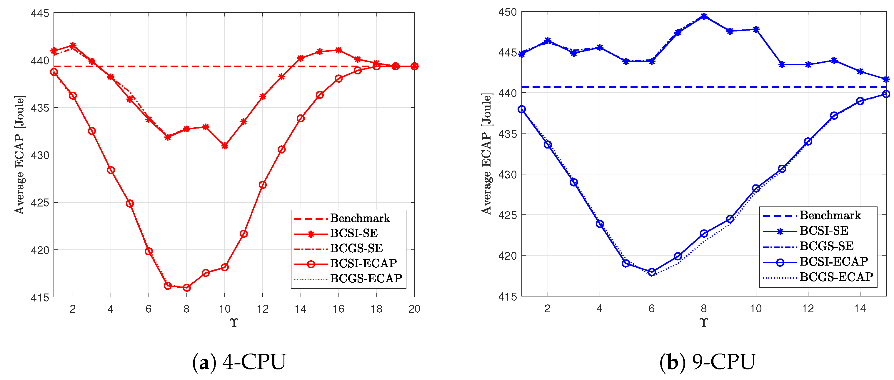 Electronics 13 04392 g010