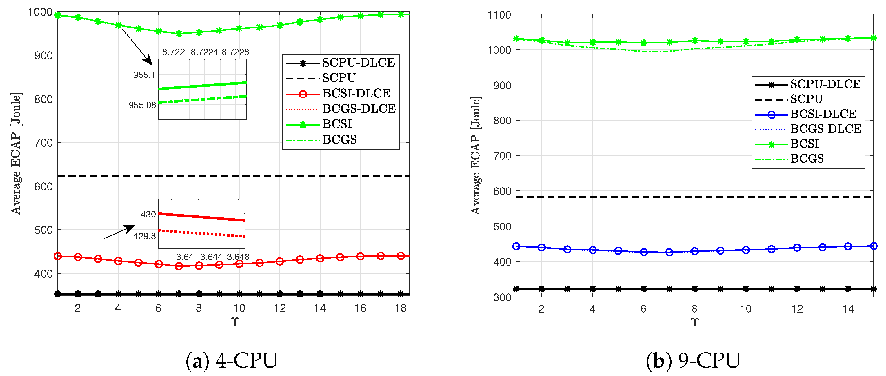 Electronics 13 04392 g011
