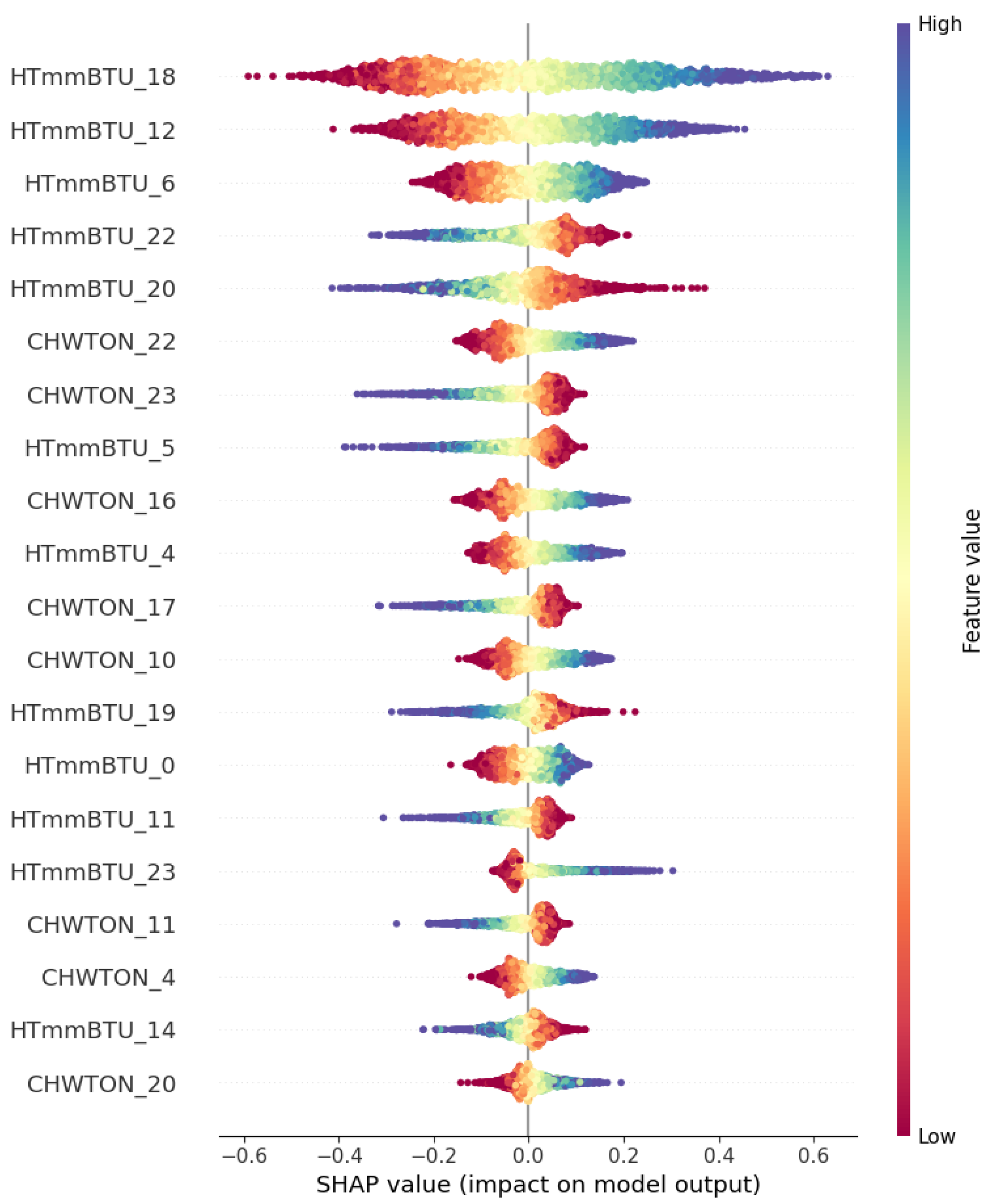 Electronics 13 04396 g007