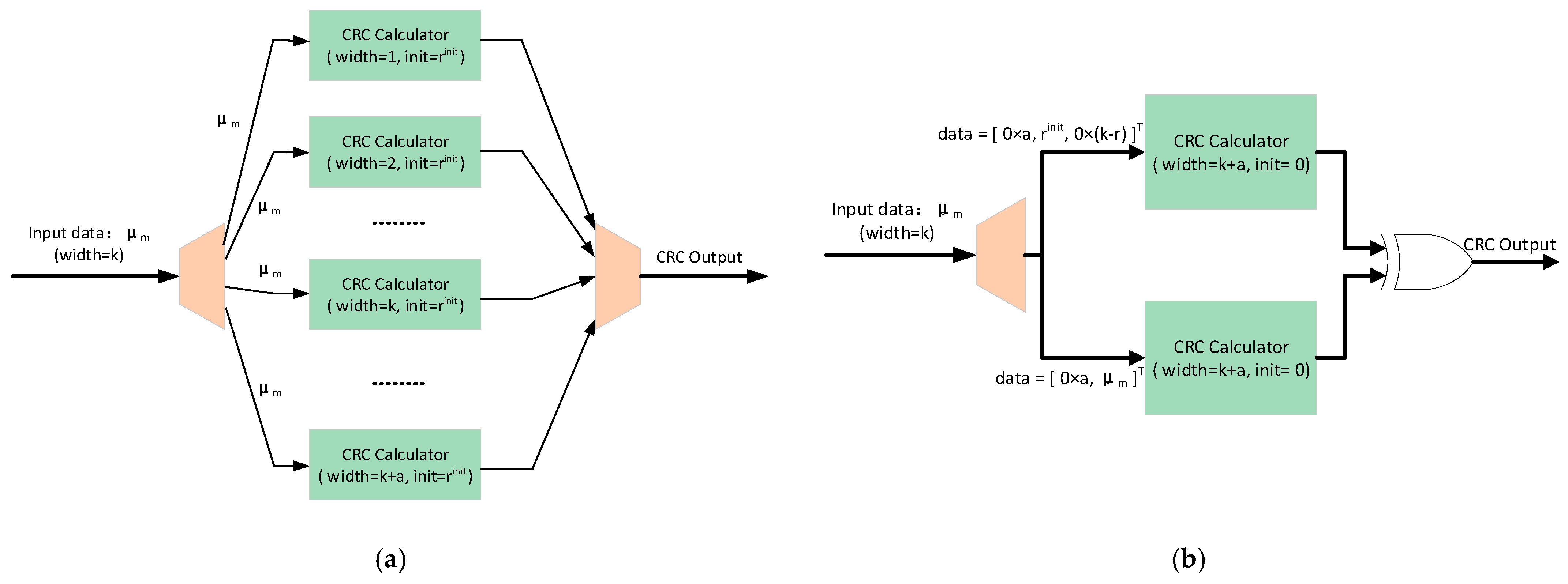 Electronics 13 04399 g002