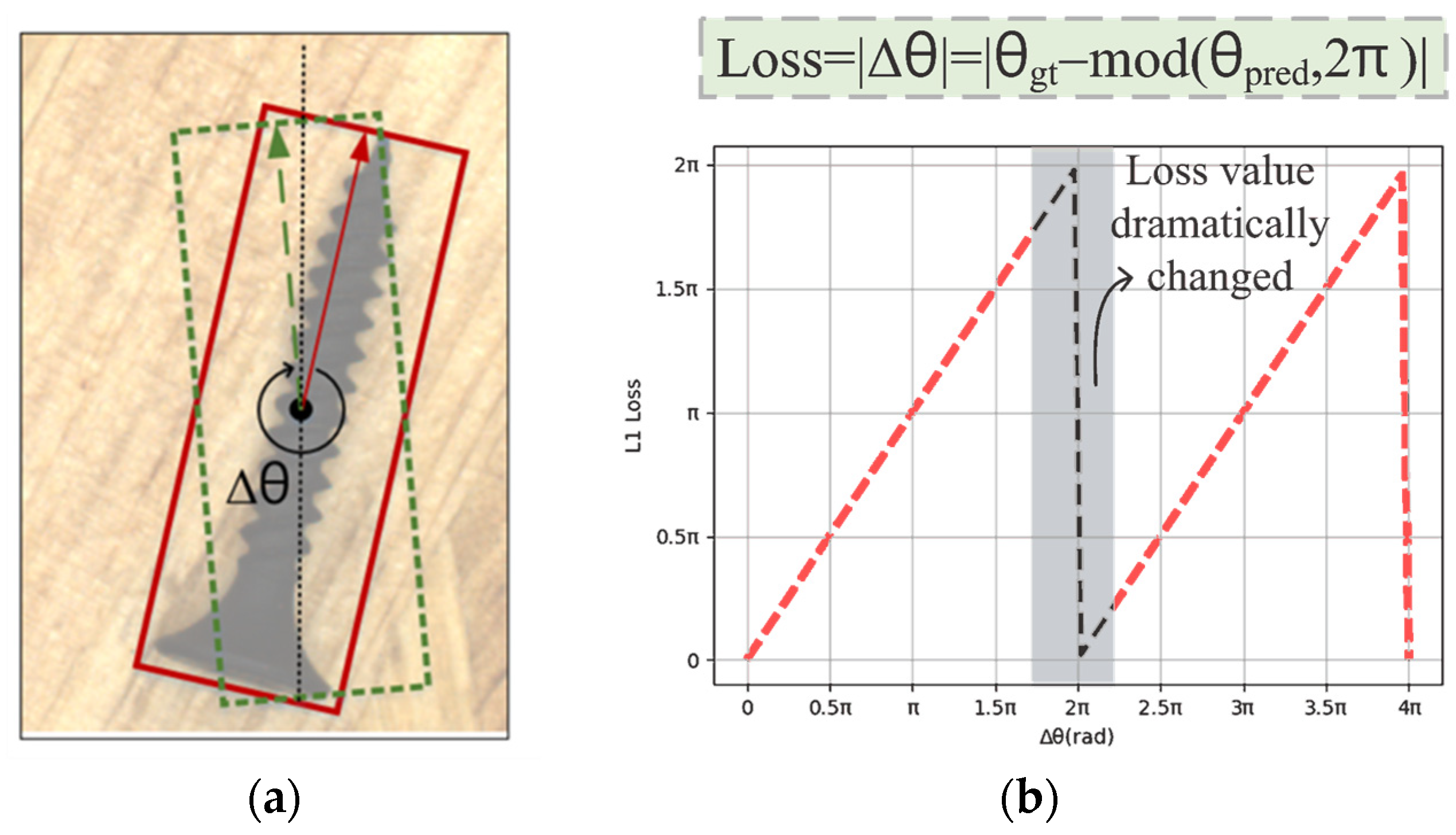 Electronics 13 04402 g002