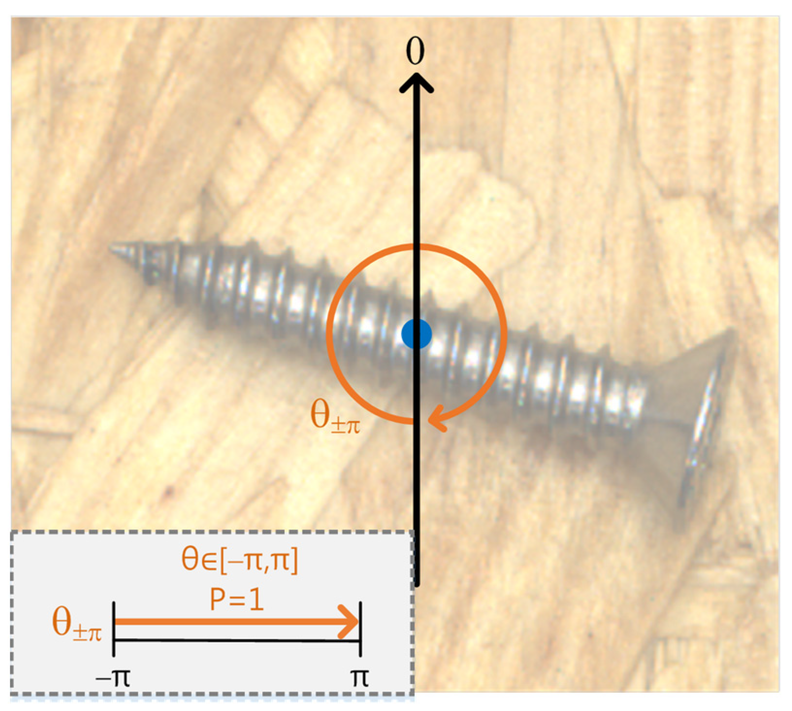 Electronics 13 04402 g005