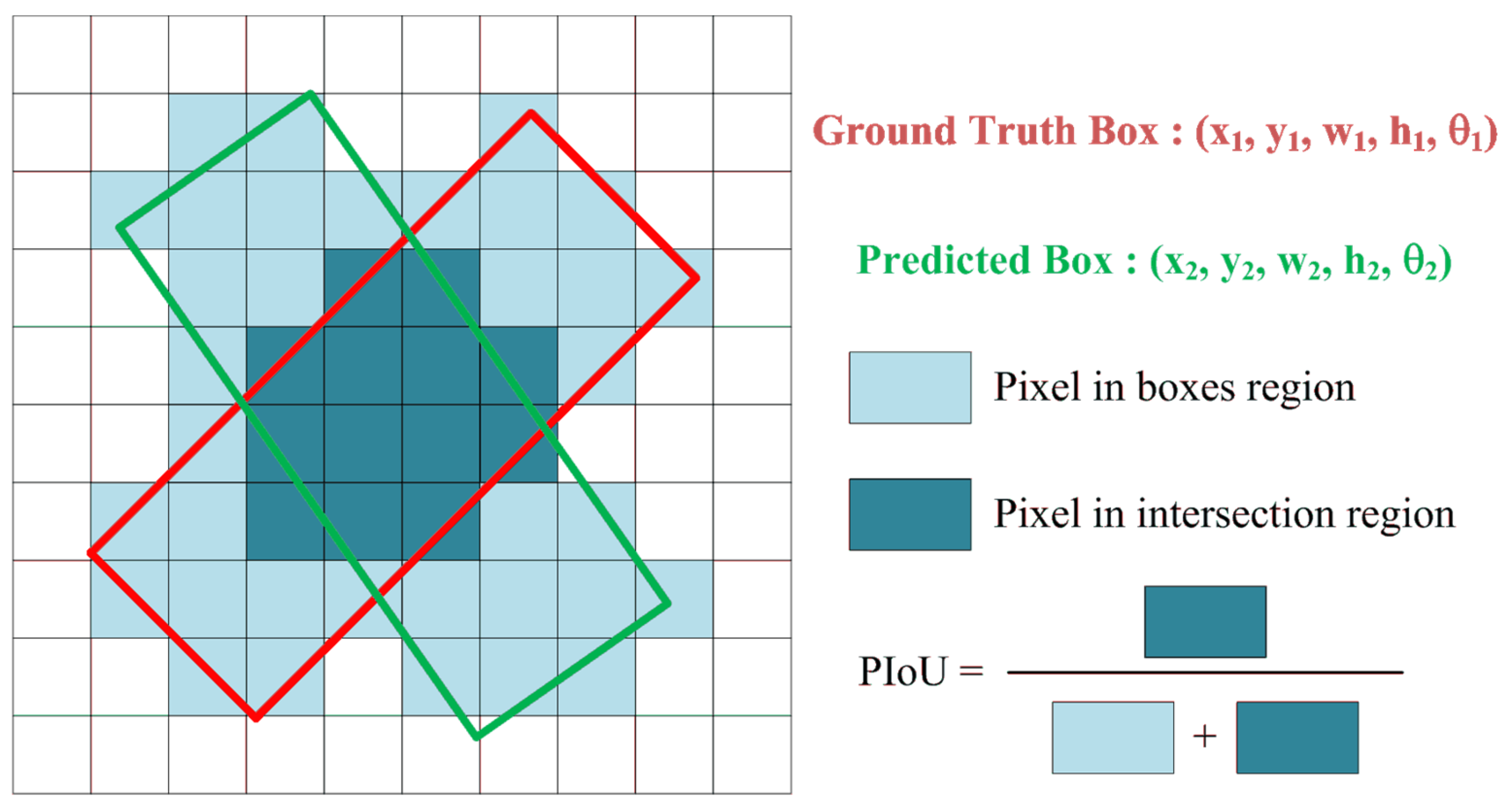 Electronics 13 04402 g008