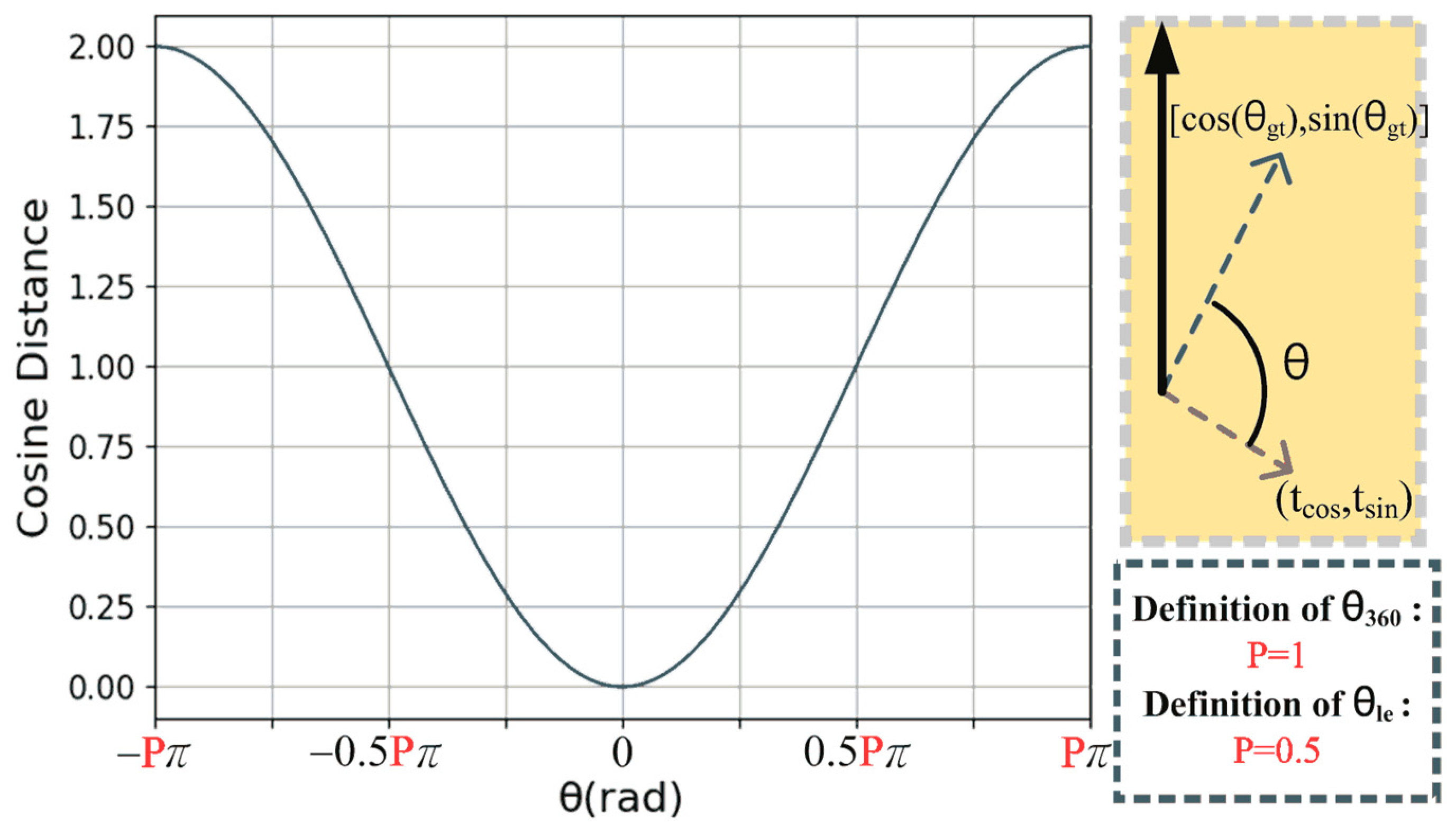 Electronics 13 04402 g009