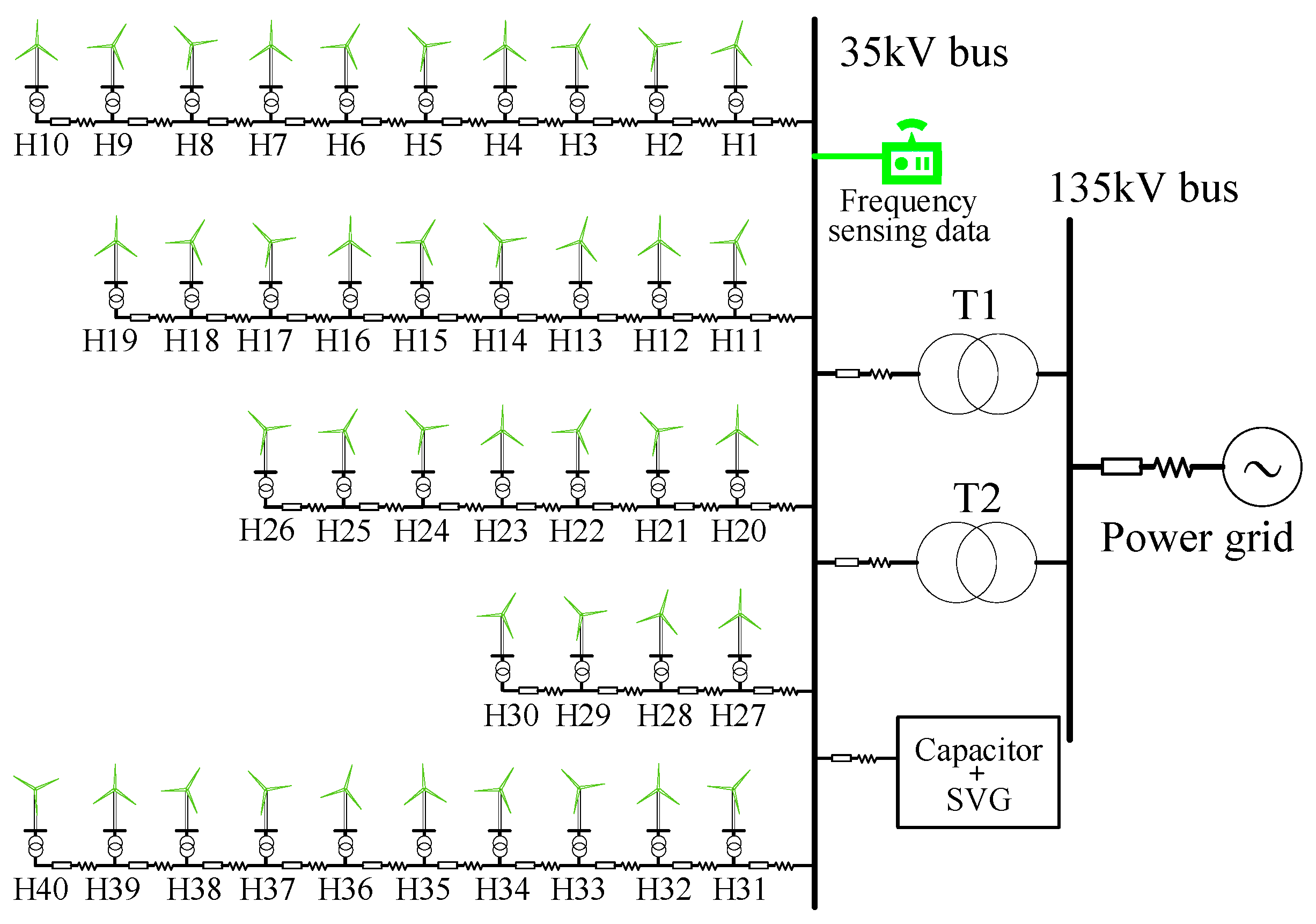 Electronics 13 04404 g003
