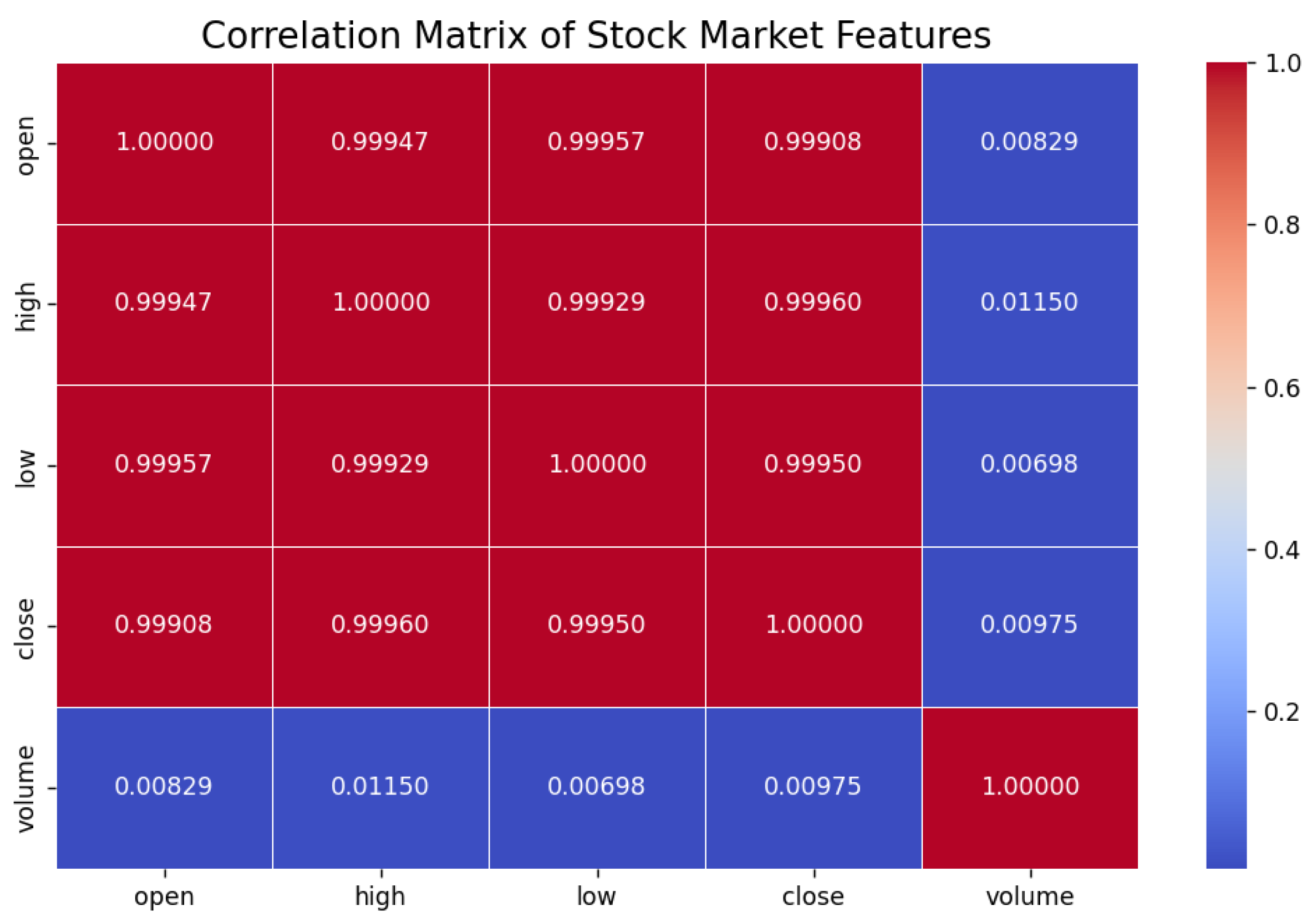 Electronics 13 04408 g002