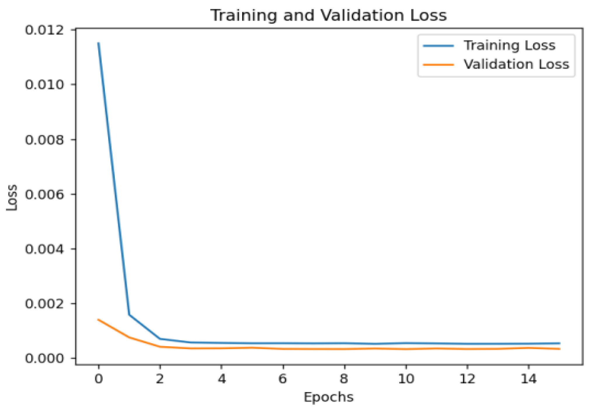 Electronics 13 04408 g007