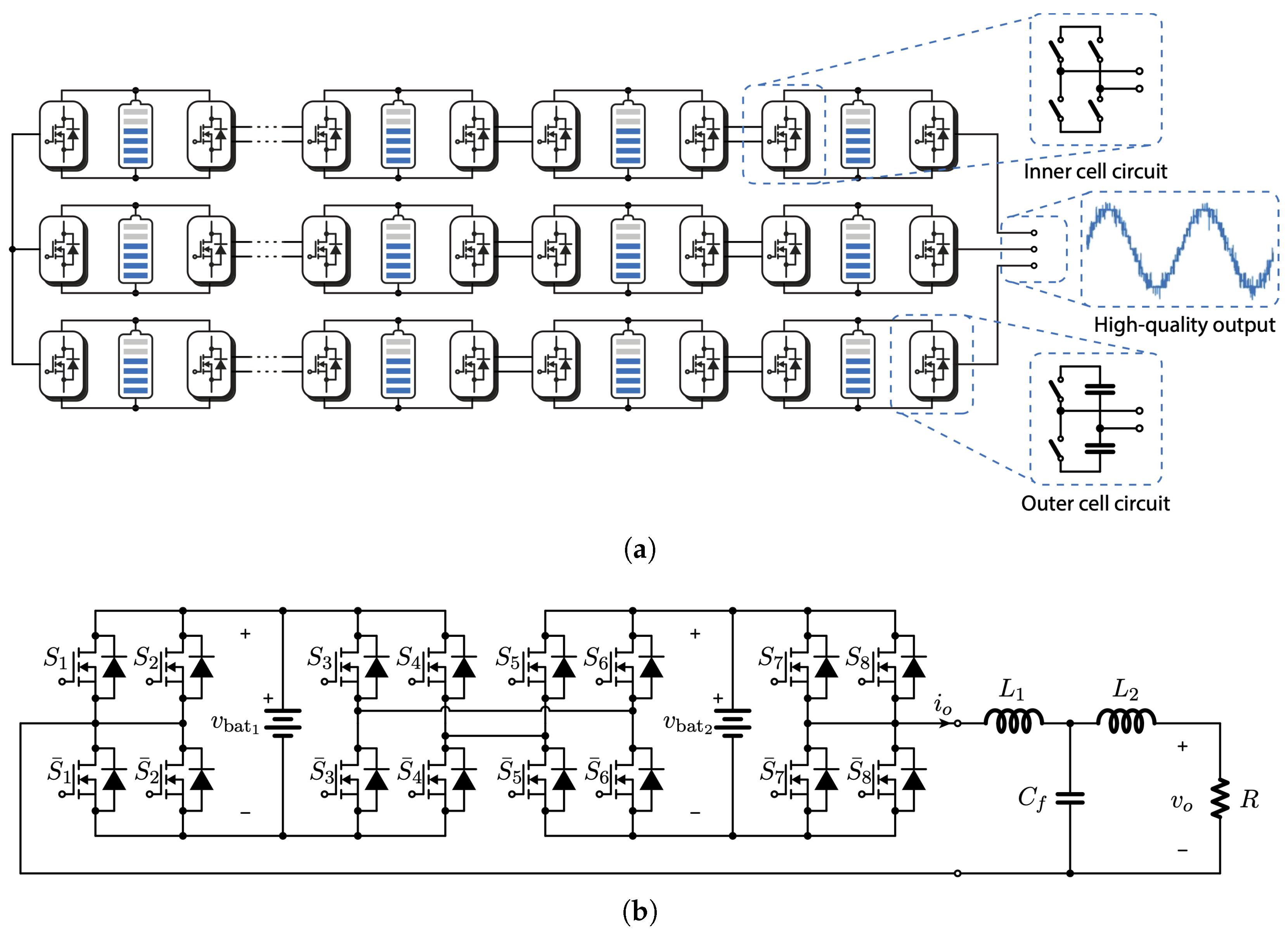 Electronics 13 04409 g001