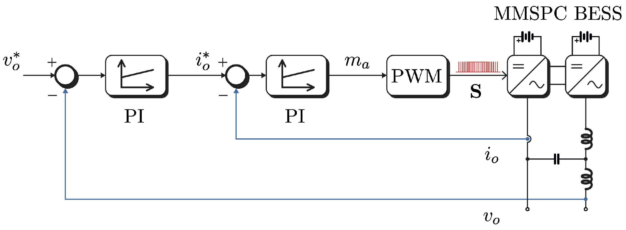 Electronics 13 04409 g004
