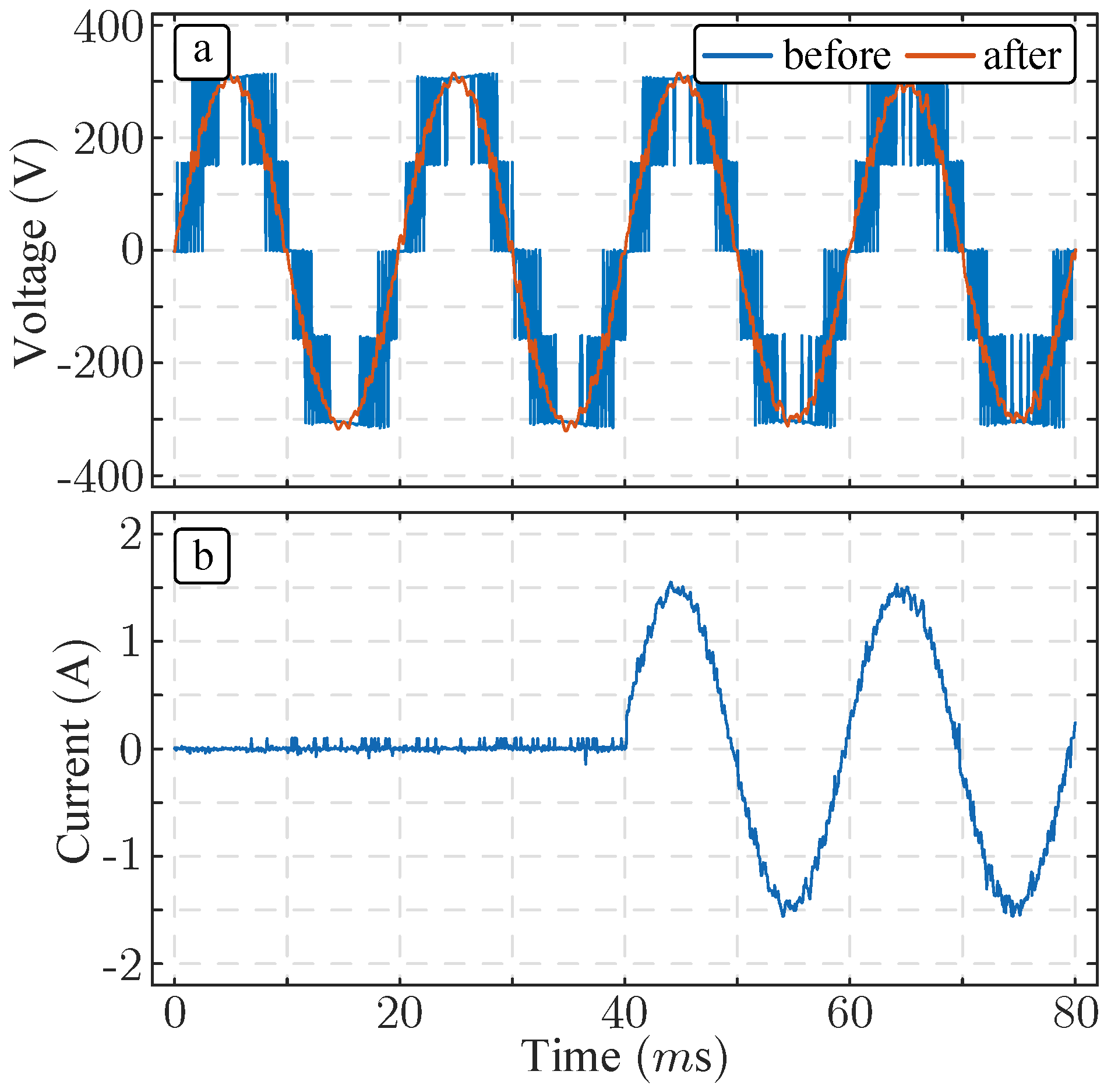 Electronics 13 04409 g006