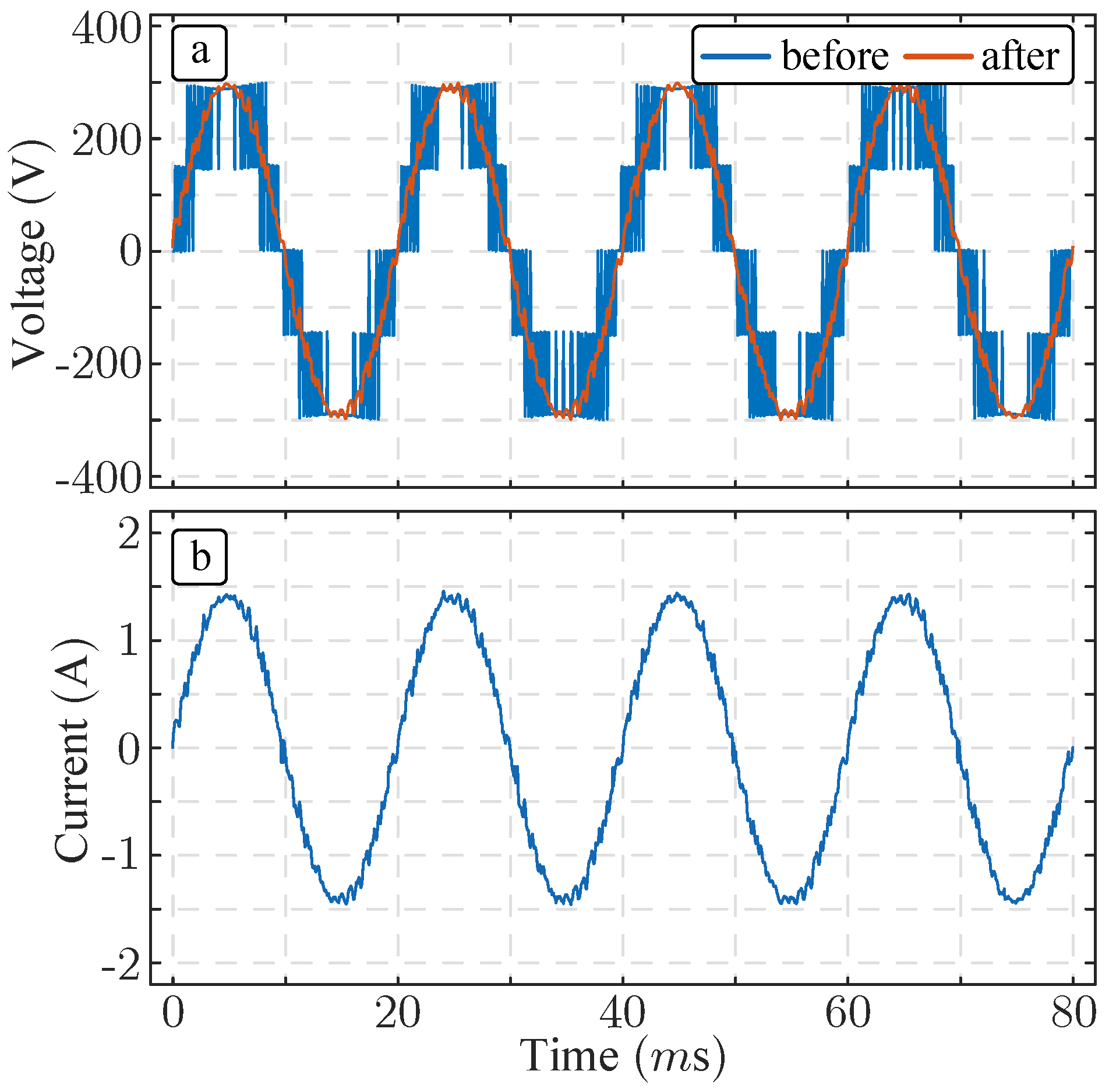 Electronics 13 04409 g008