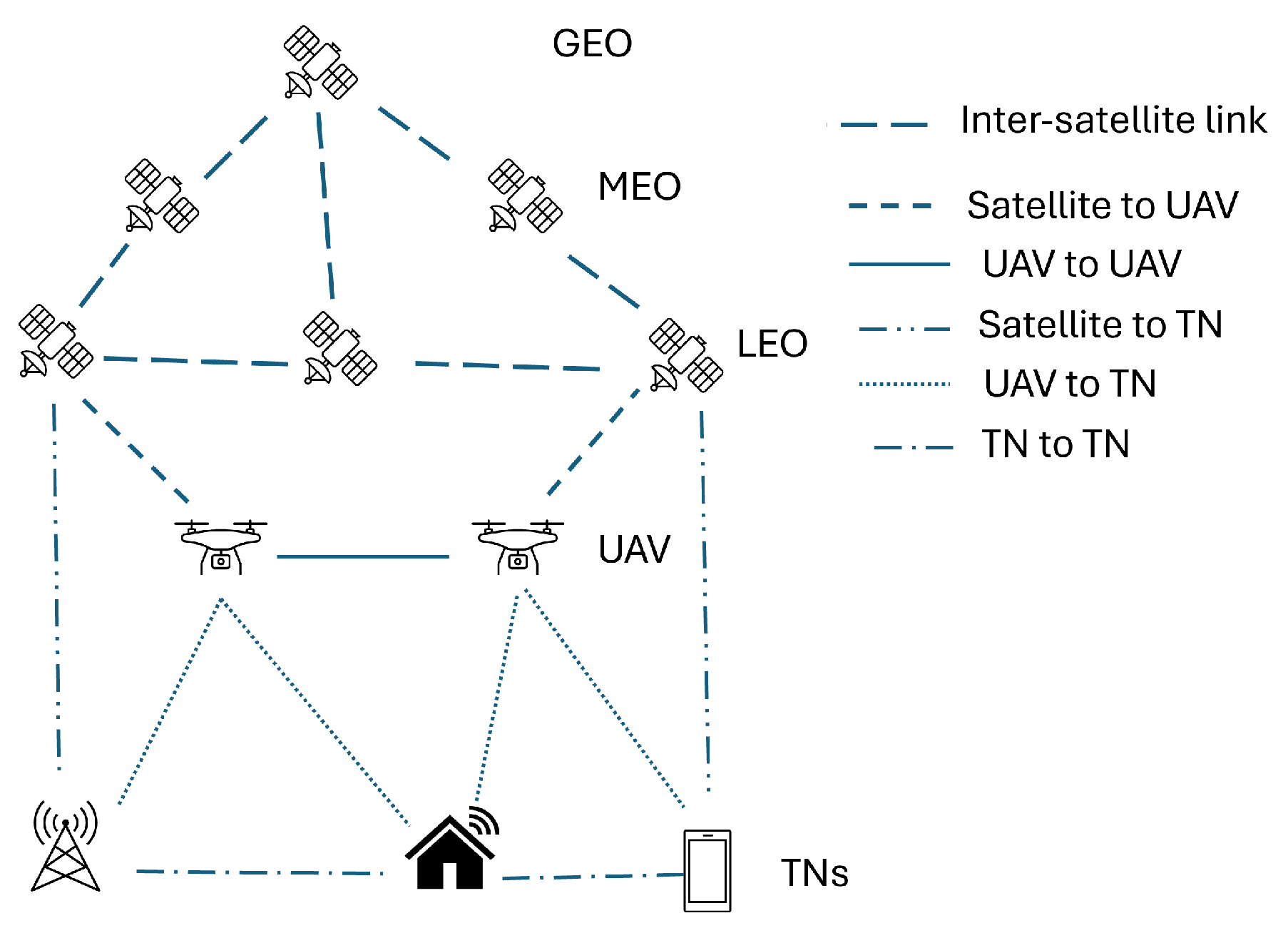 Electronics 13 04414 g001
