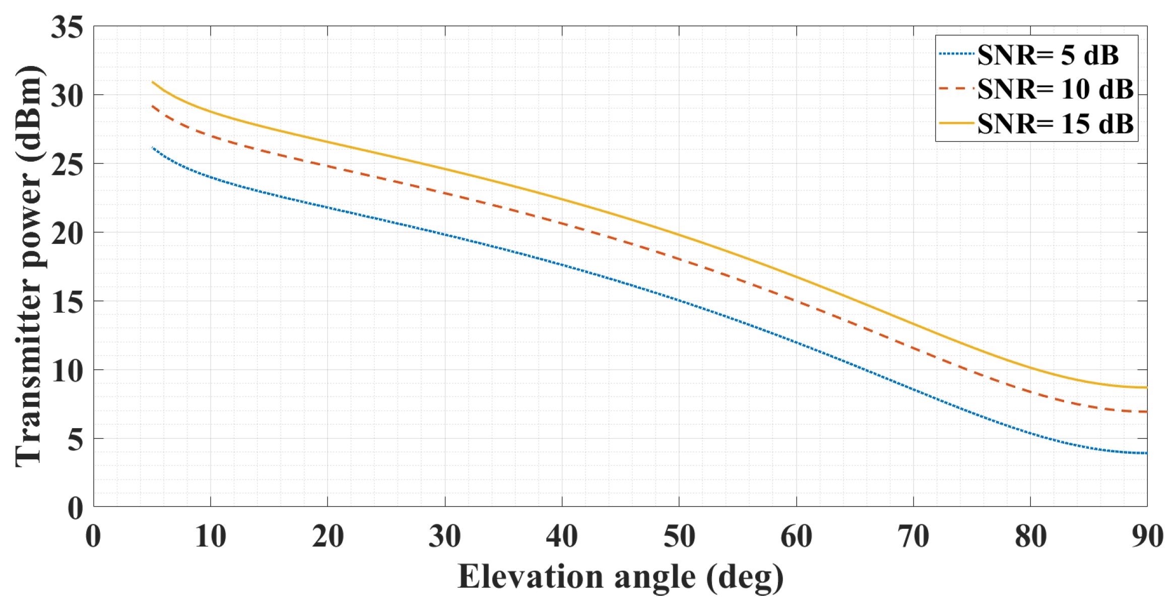 Electronics 13 04414 g002