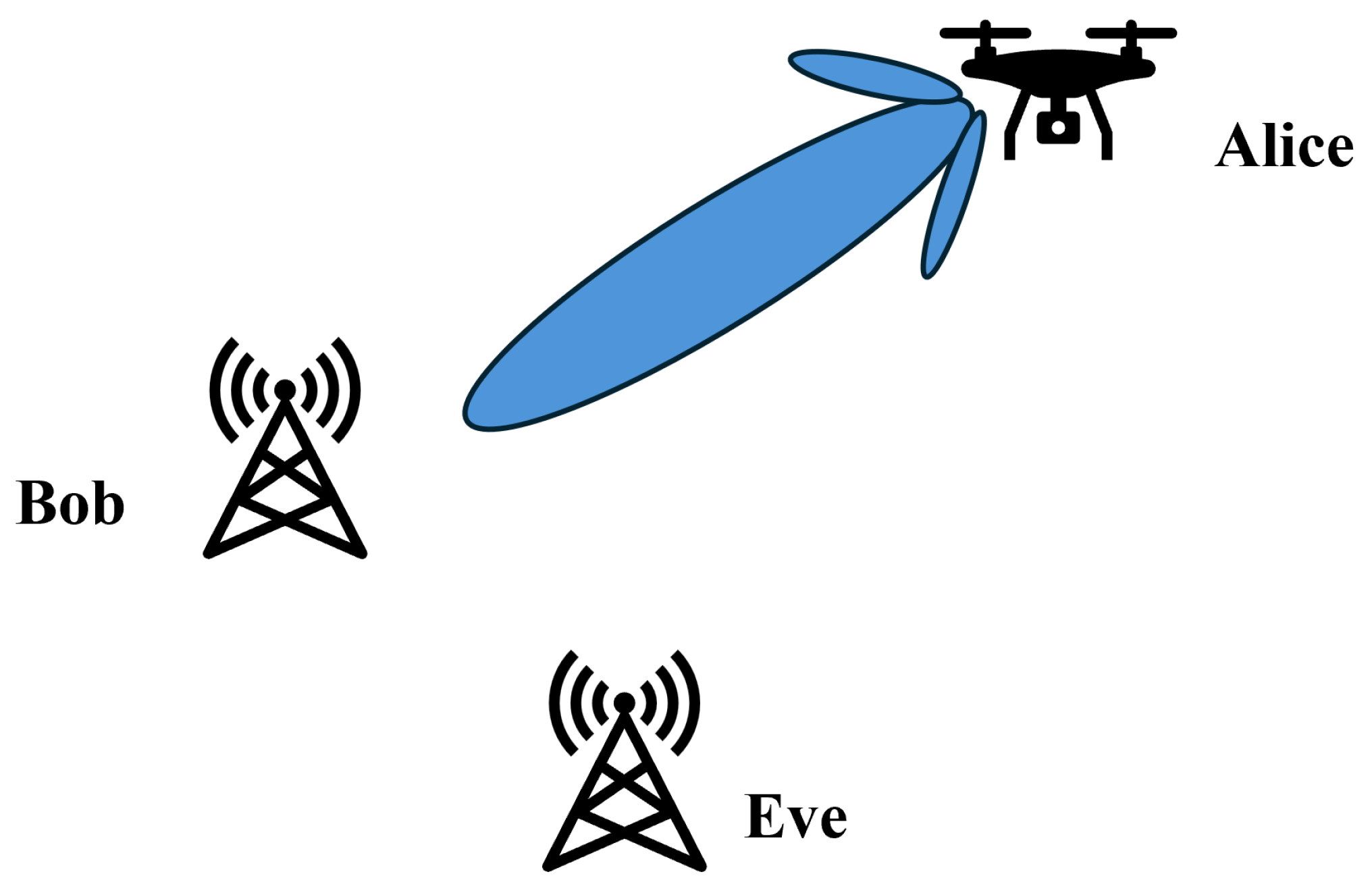Electronics 13 04414 g003