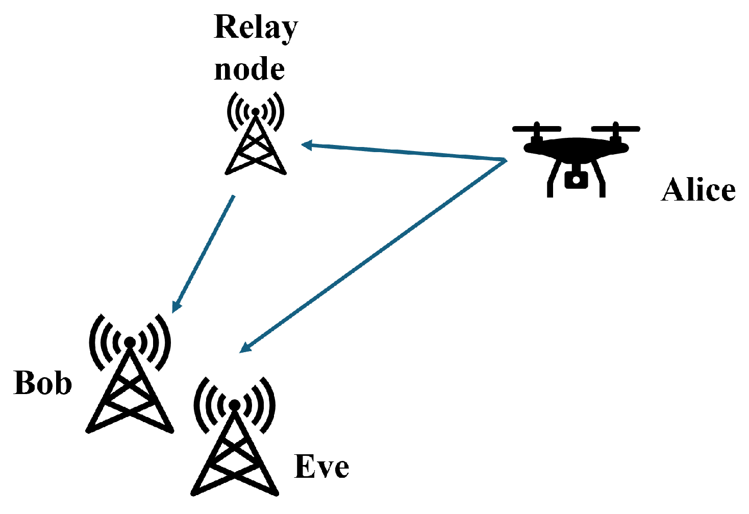 Electronics 13 04414 g005