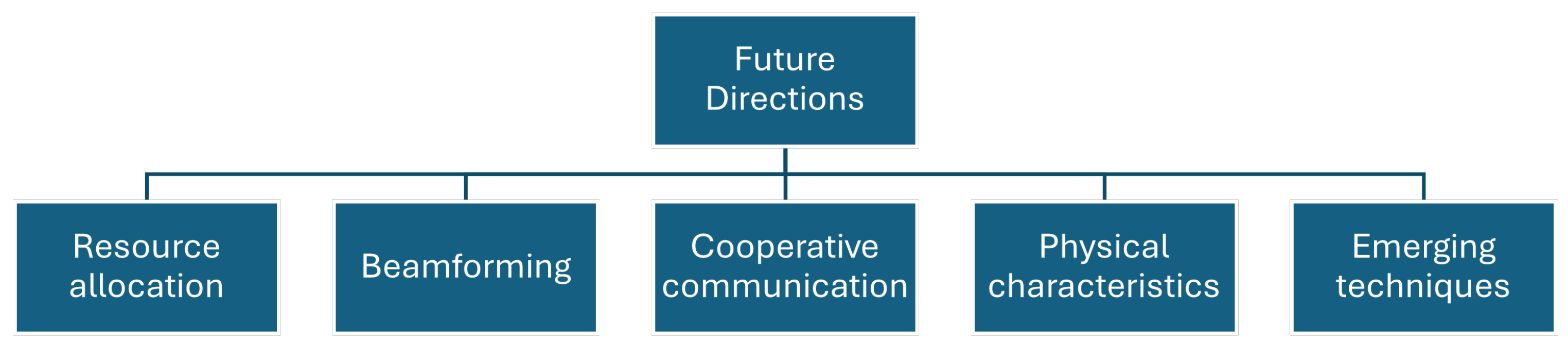 Electronics 13 04414 g009