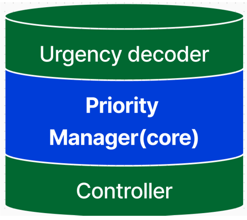 Electronics 13 04416 g002