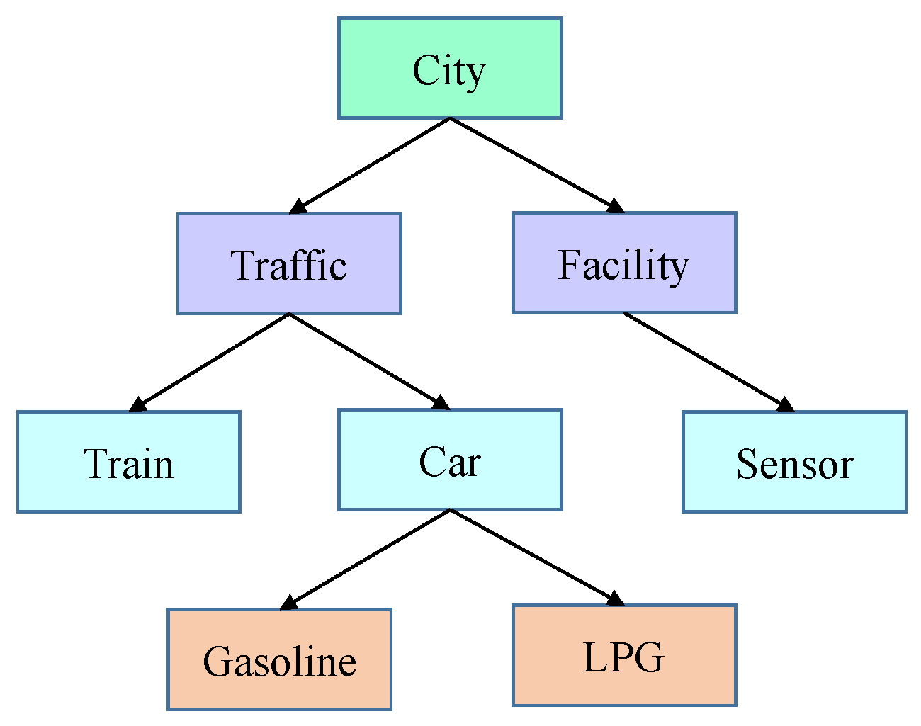 Electronics 13 04417 g001 Electronics 13 04417 g001