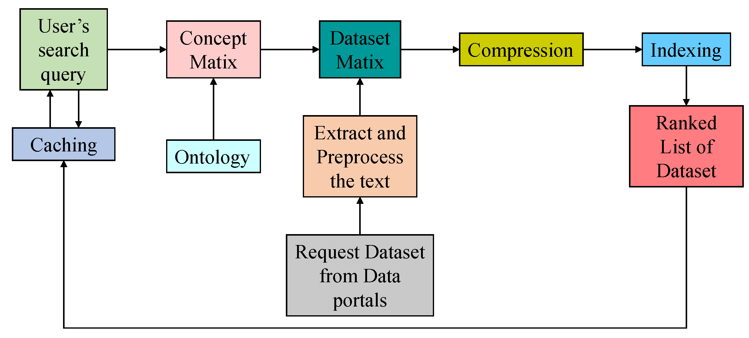 Electronics 13 04417 g002 Electronics 13 04417 g002
