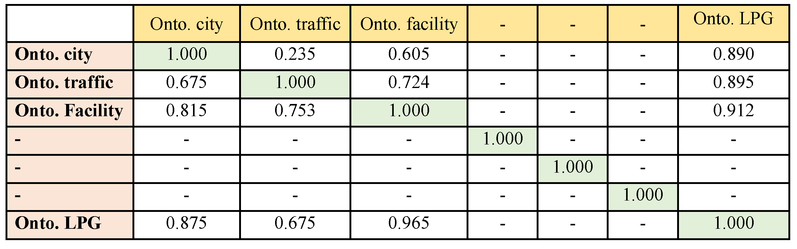 Electronics 13 04417 g003 Electronics 13 04417 g003