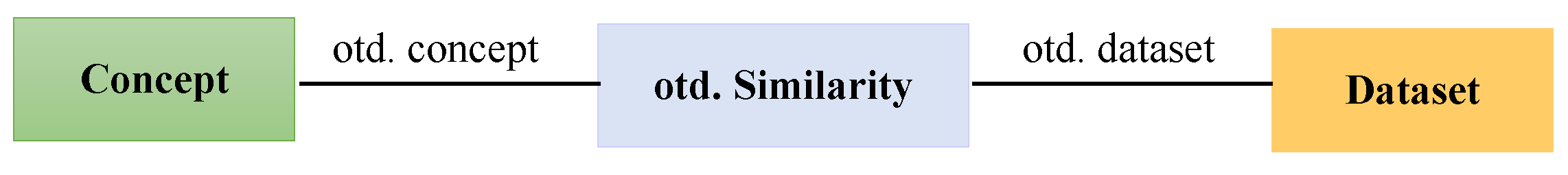 Electronics 13 04417 g005 Electronics 13 04417 g005