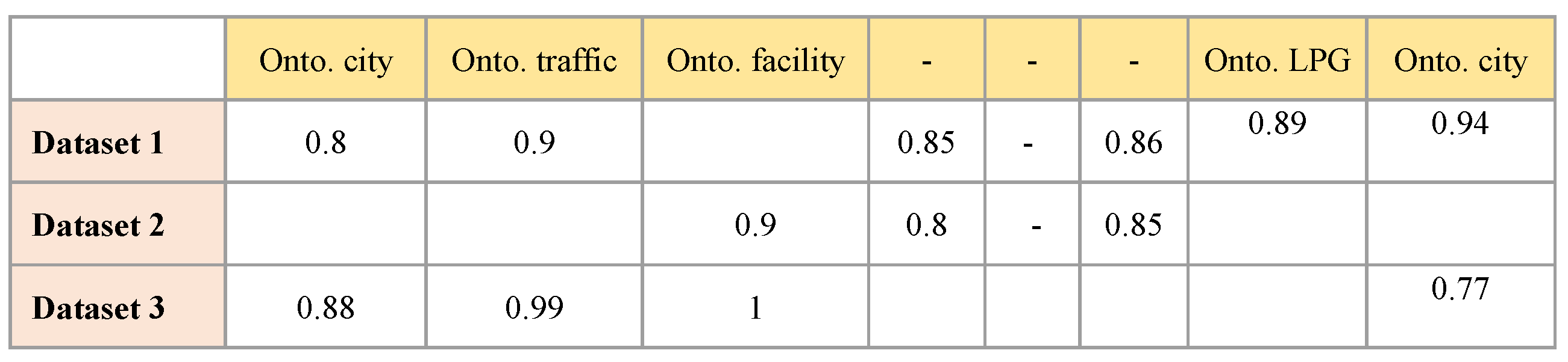 Electronics 13 04417 g006 Electronics 13 04417 g006