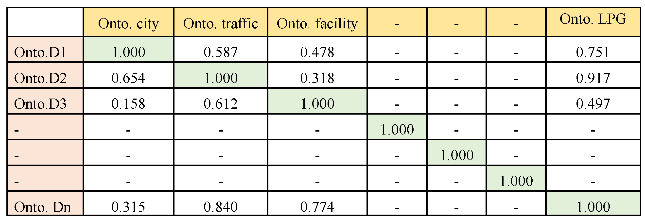 Electronics 13 04417 g007 Electronics 13 04417 g007