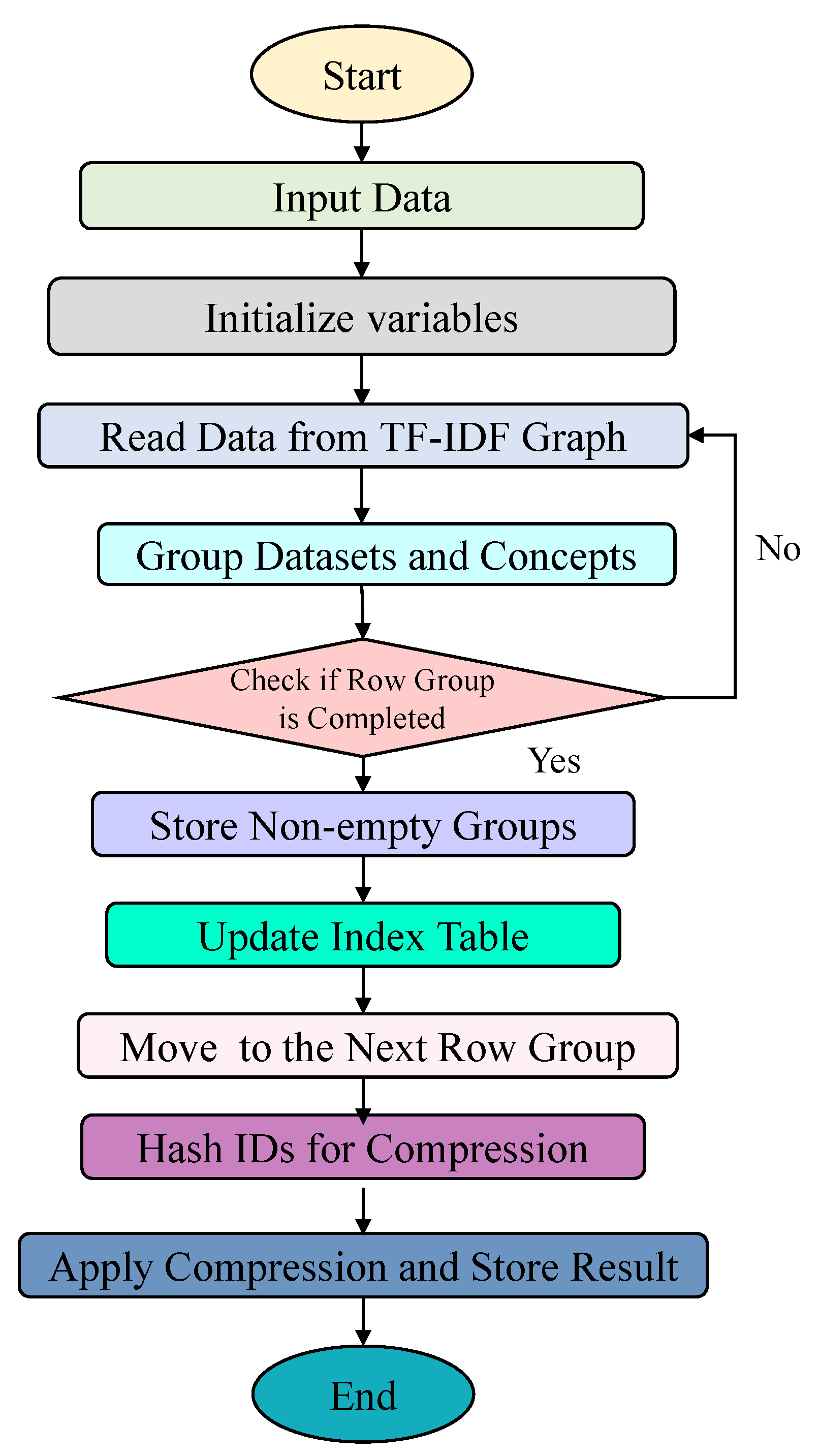 Electronics 13 04417 g009 Electronics 13 04417 g009