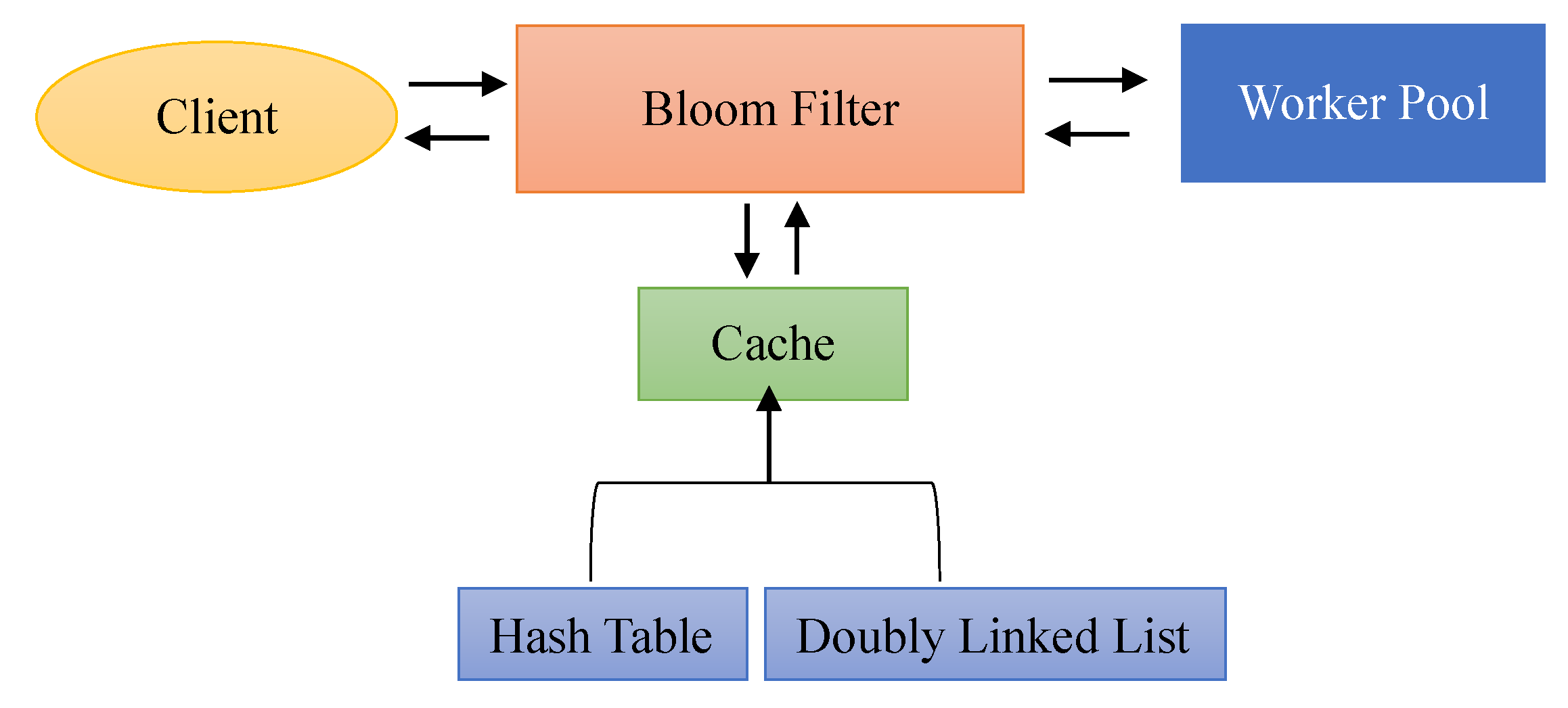 Electronics 13 04417 g010 Electronics 13 04417 g010