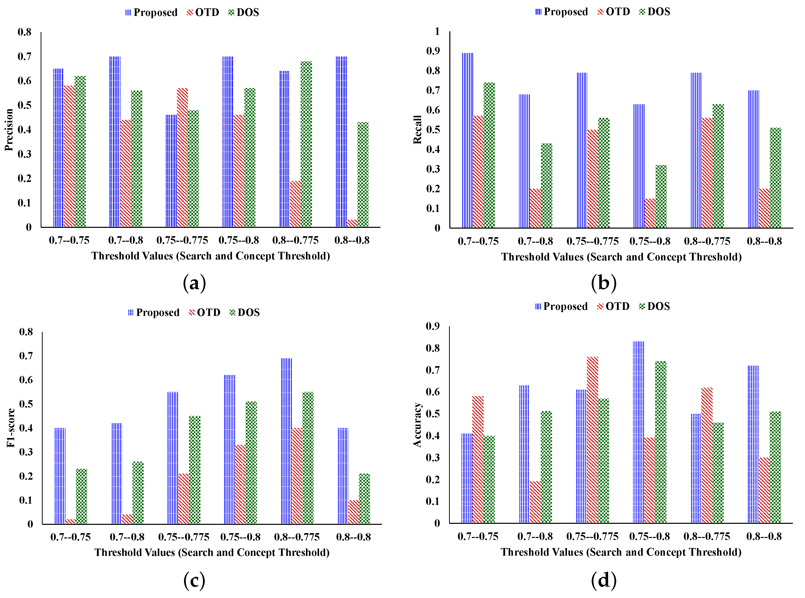 Electronics 13 04417 g011 Electronics 13 04417 g011
